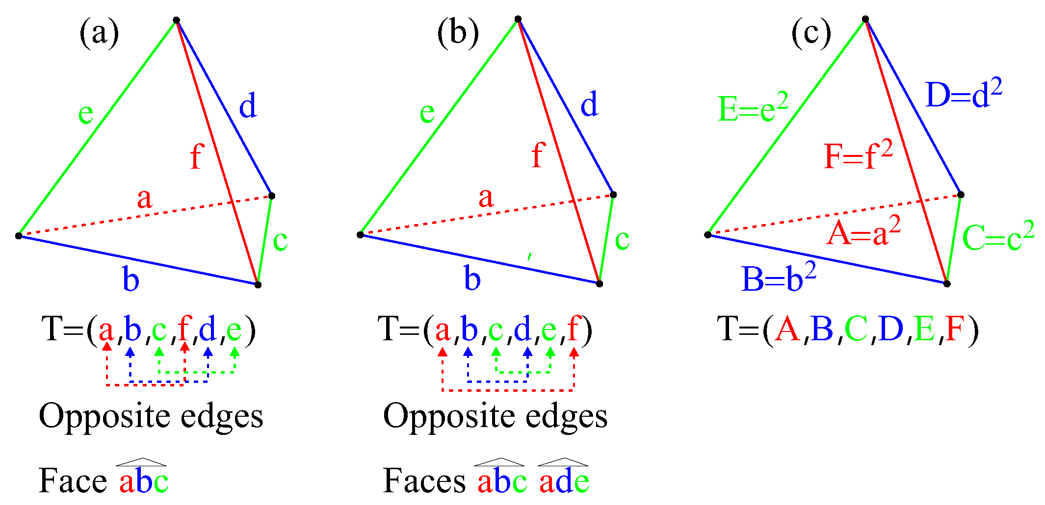 Mathematics 11 04456 g001