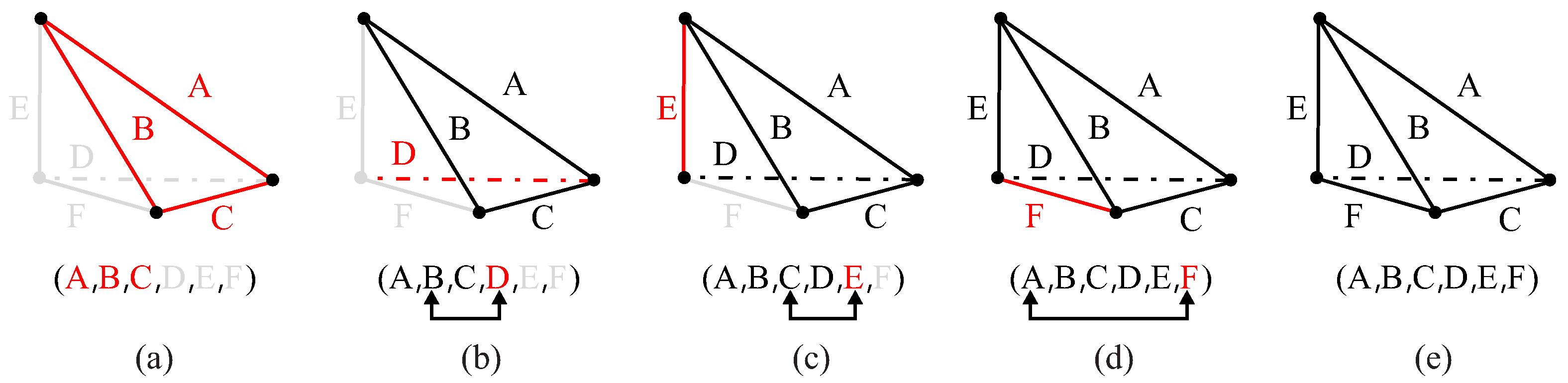 Mathematics 11 04456 g002