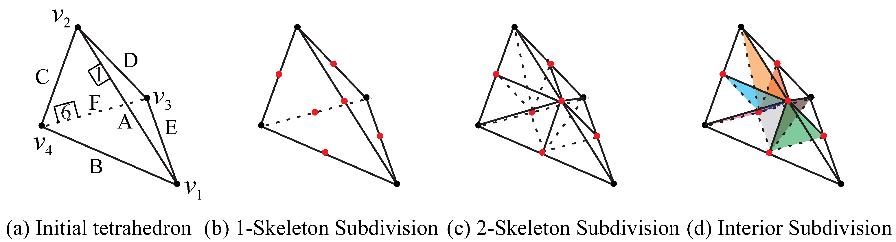 Mathematics 11 04456 g005