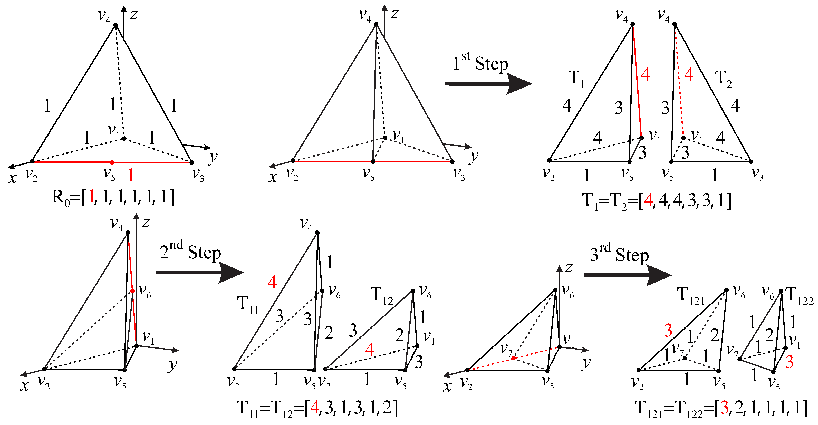Mathematics 11 04456 g007