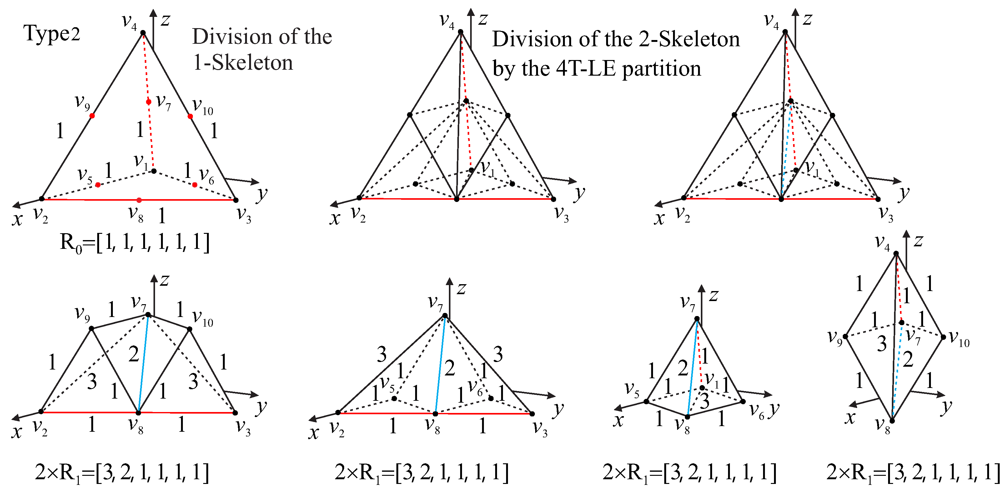 Mathematics 11 04456 g008