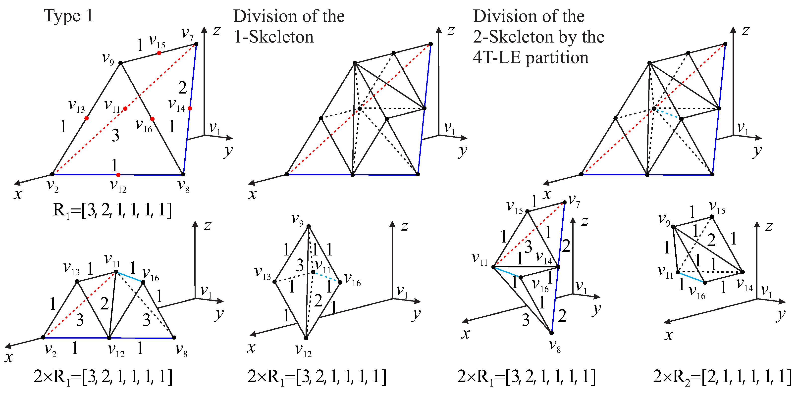 Mathematics 11 04456 g009
