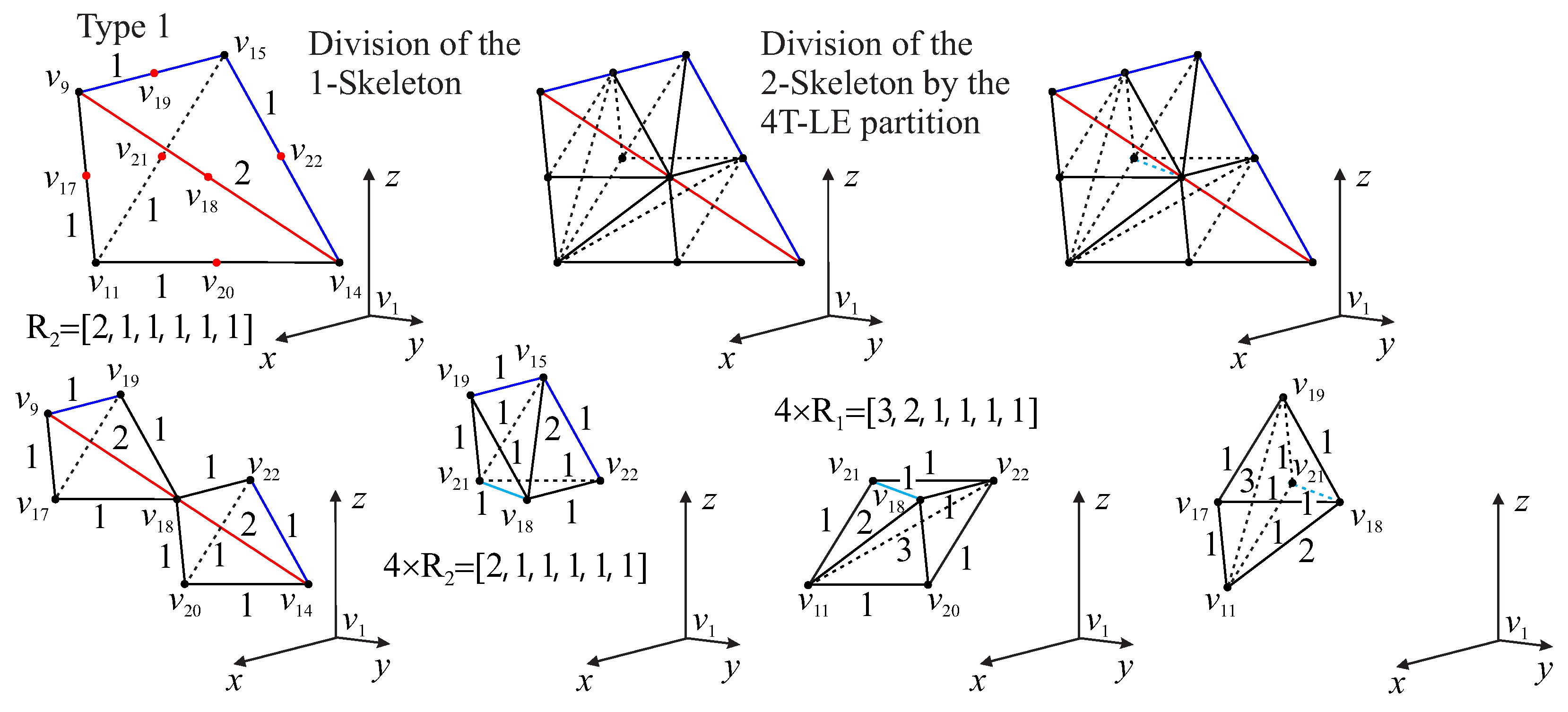 Mathematics 11 04456 g010