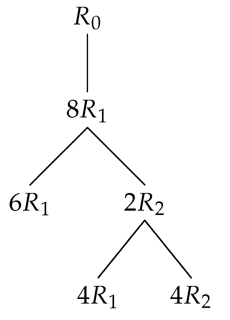 Mathematics 11 04456 g011