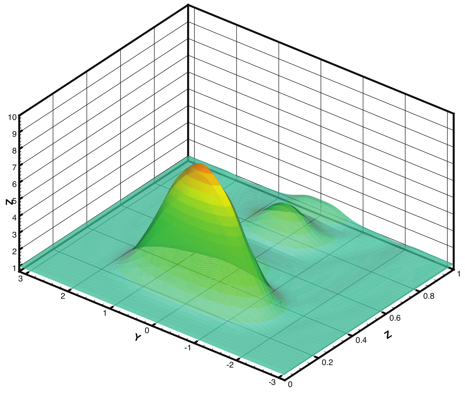 Mathematics 11 04458 g005 Mathematics 11 04458 g005