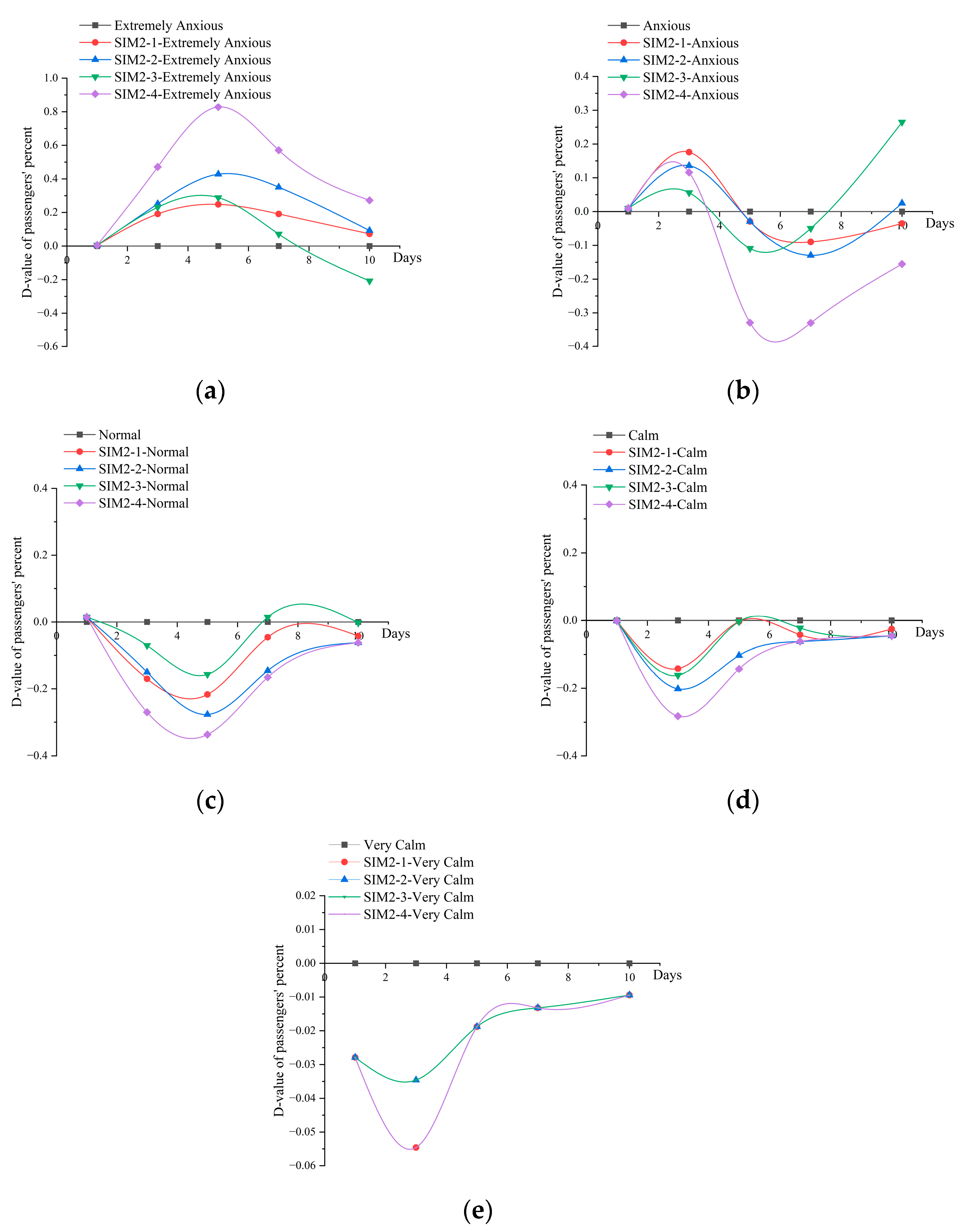 Mathematics 11 04461 g022 Mathematics 11 04461 g022