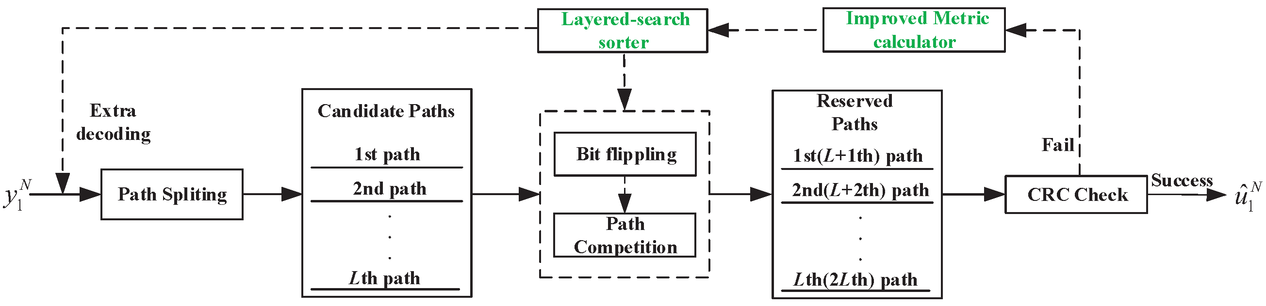 Mathematics 11 04462 g003
