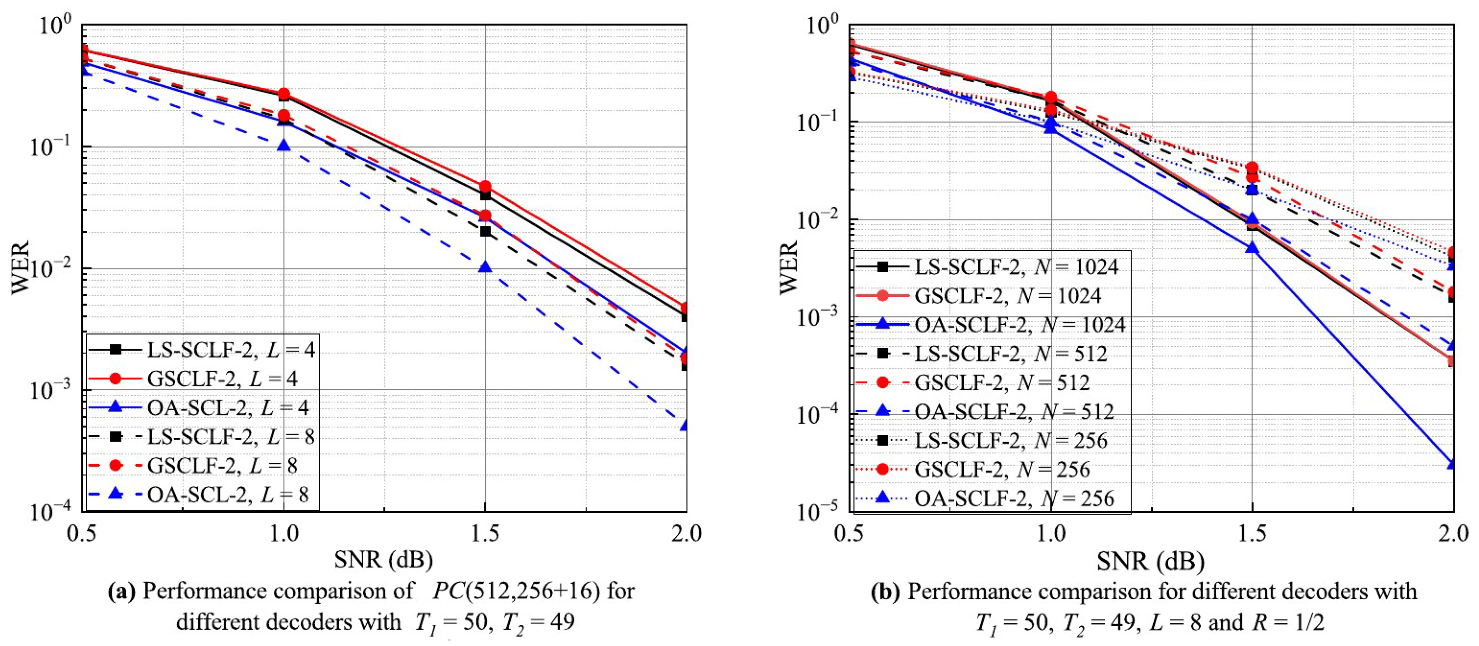 Mathematics 11 04462 g006a