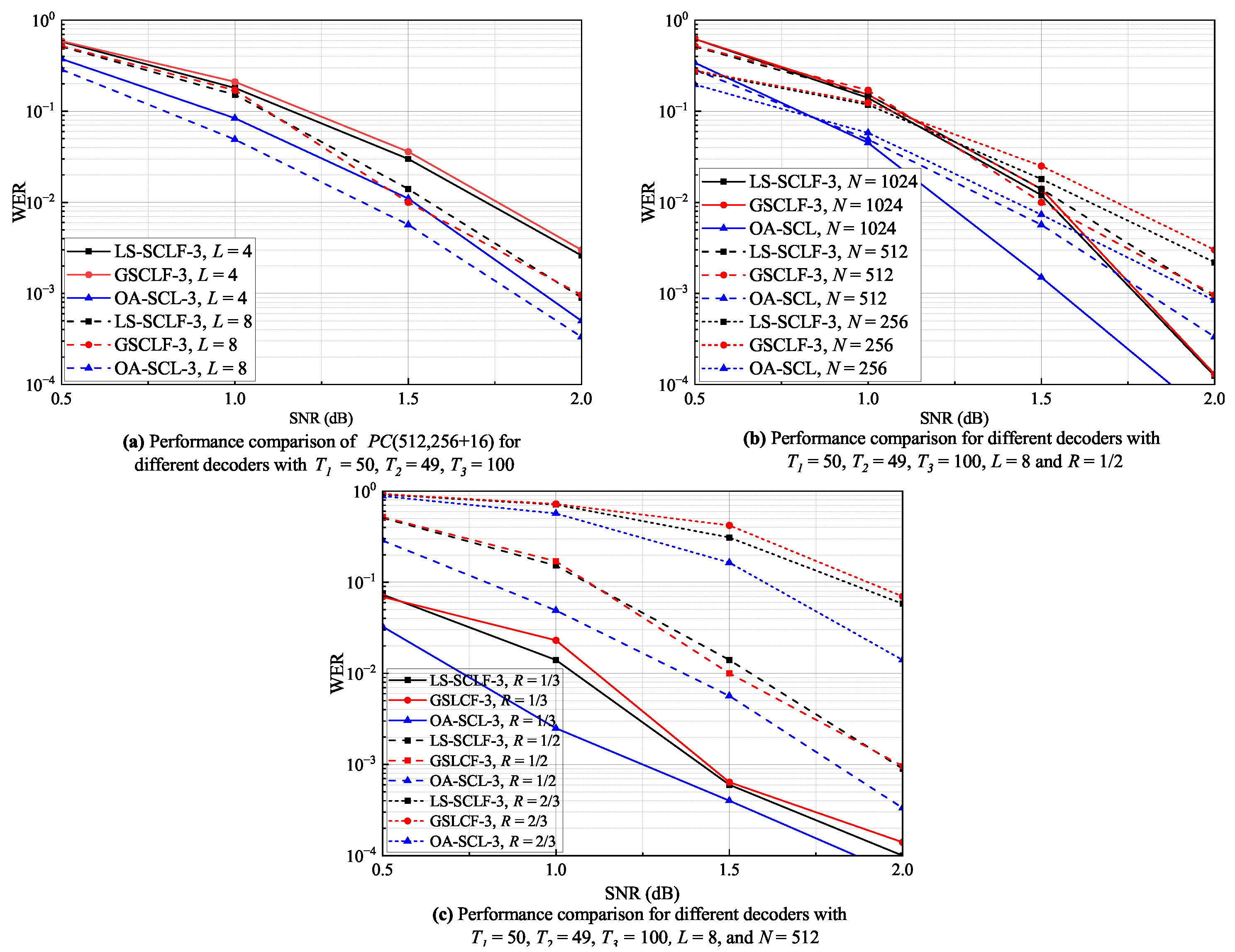 Mathematics 11 04462 g007