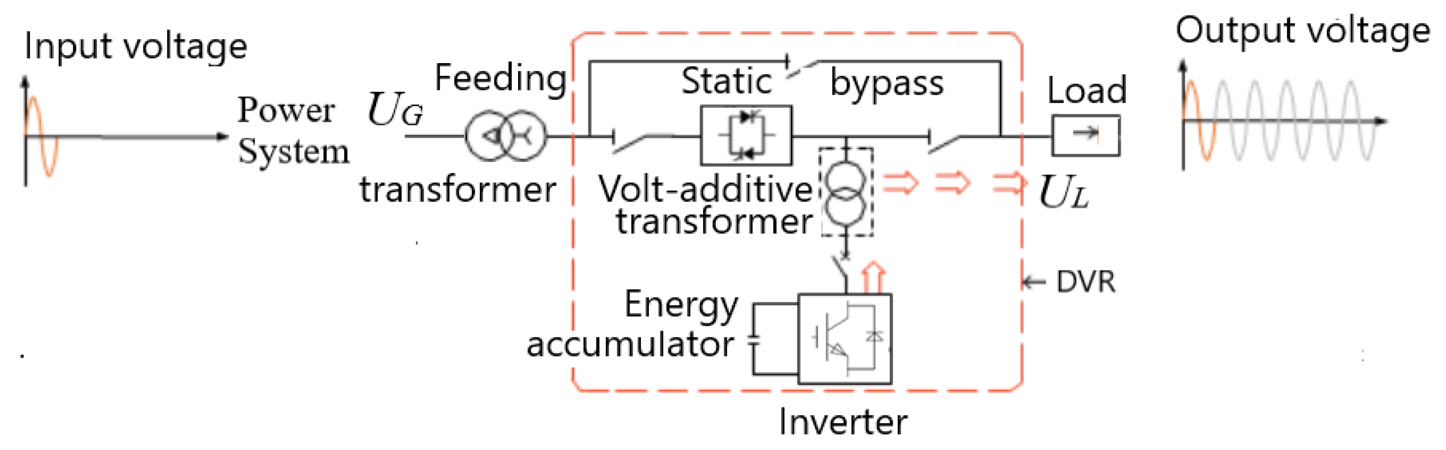 Mathematics 11 04465 g004