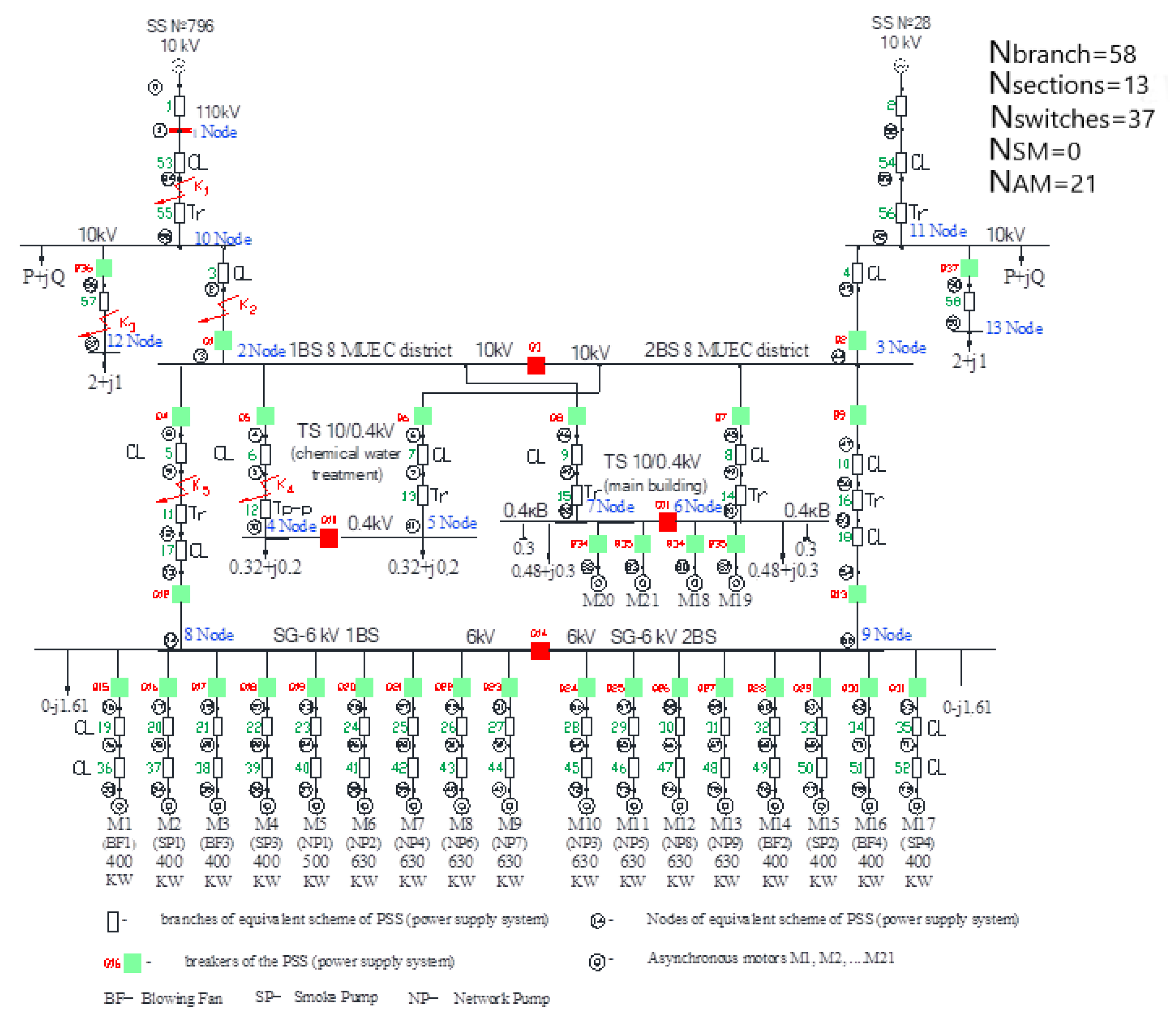 Mathematics 11 04465 g005