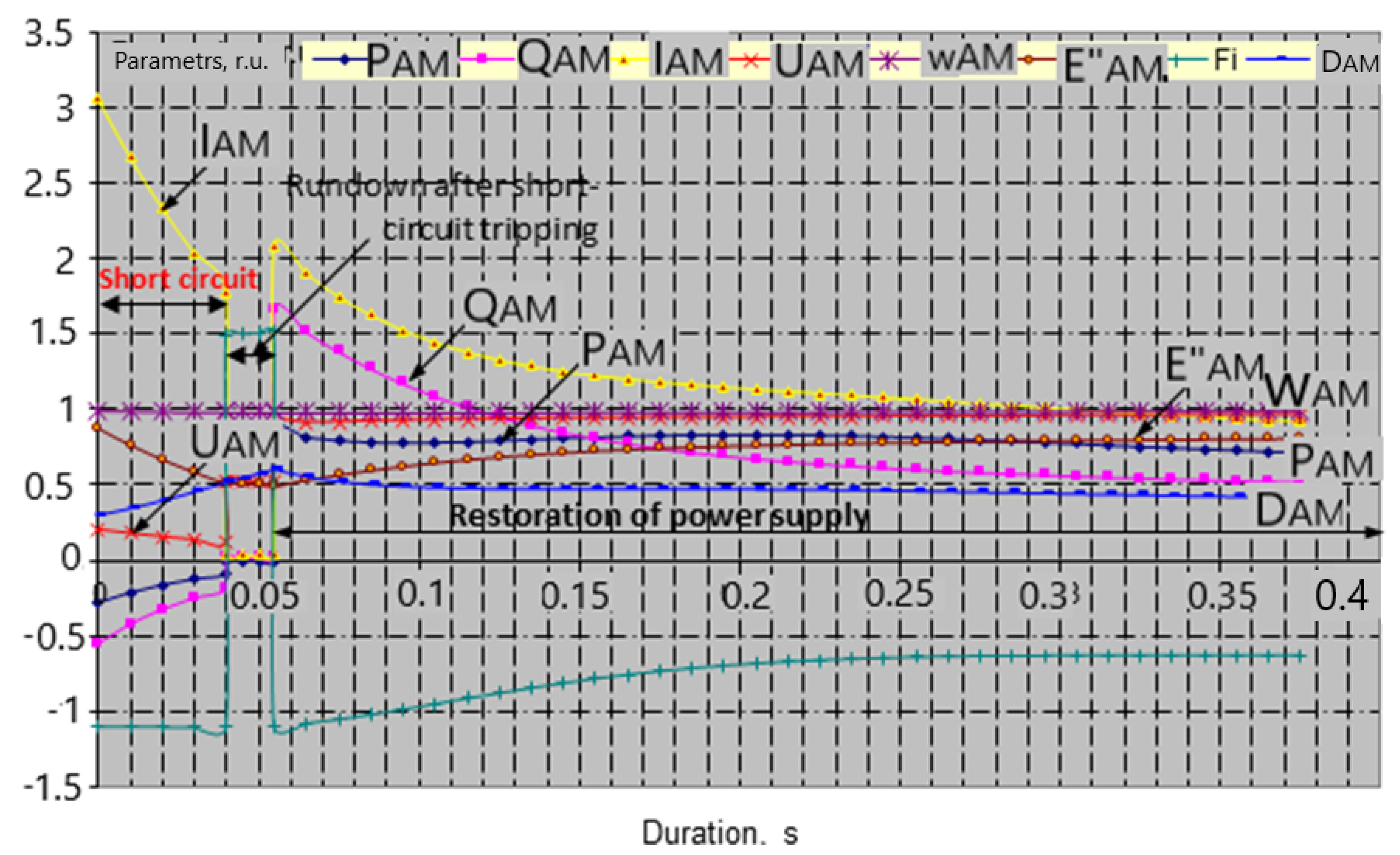 Mathematics 11 04465 g006