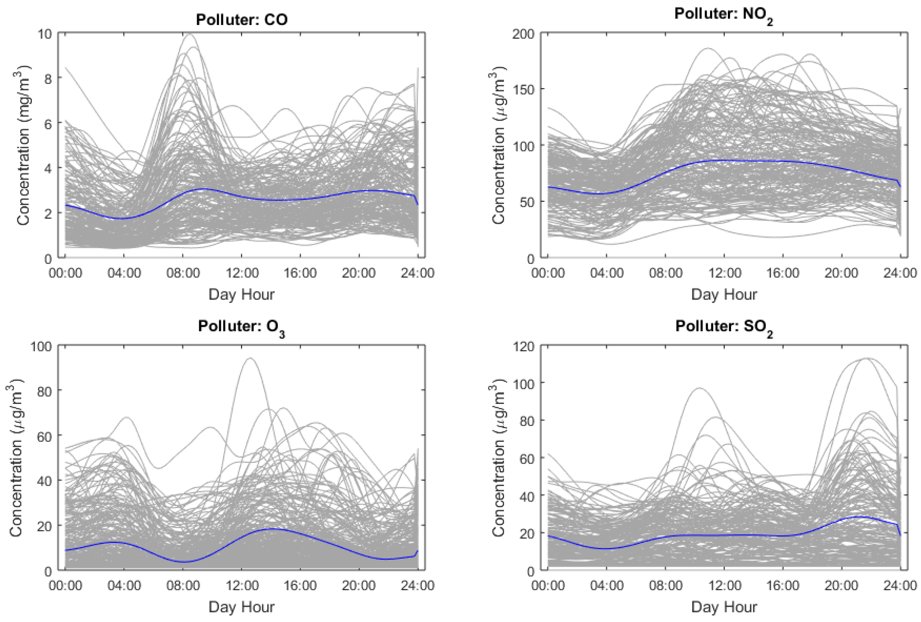 Mathematics 11 04466 g003