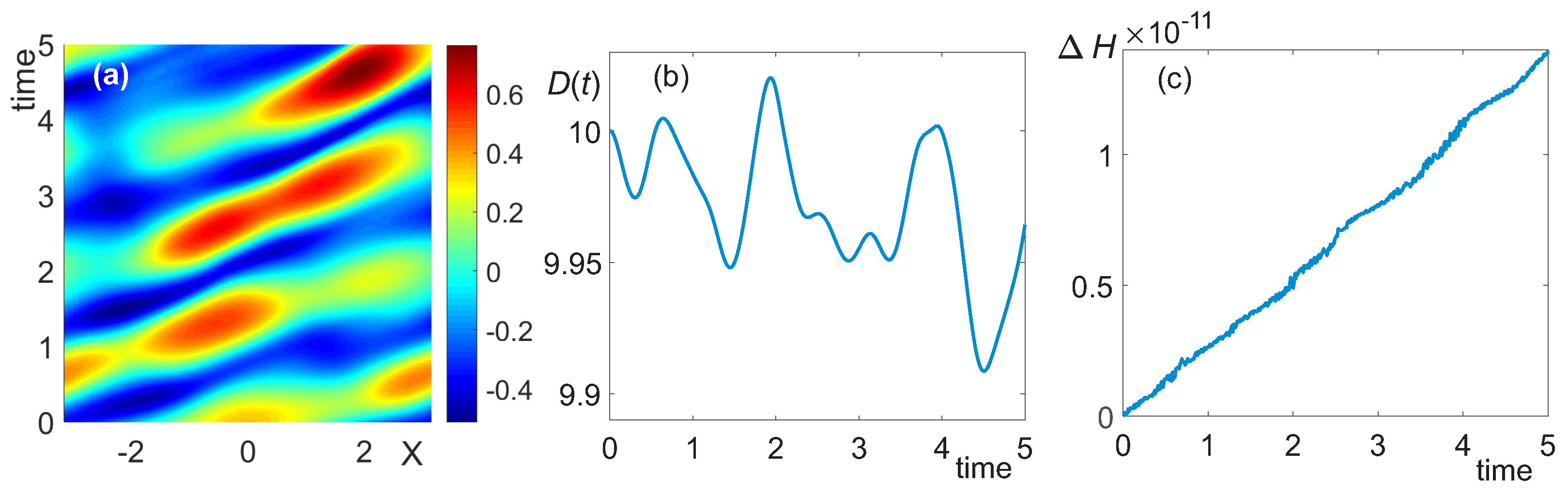Mathematics 11 04467 g004