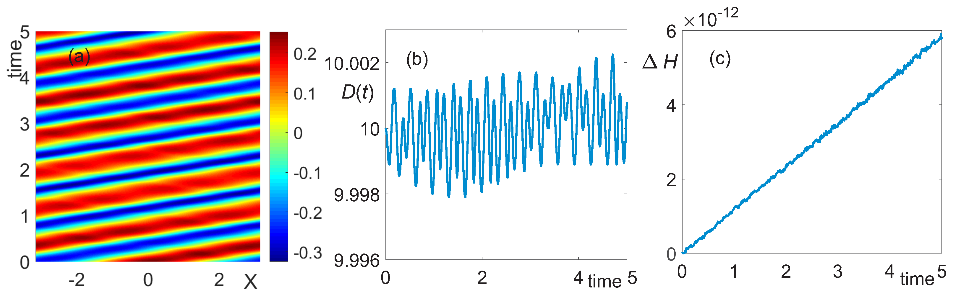 Mathematics 11 04467 g005