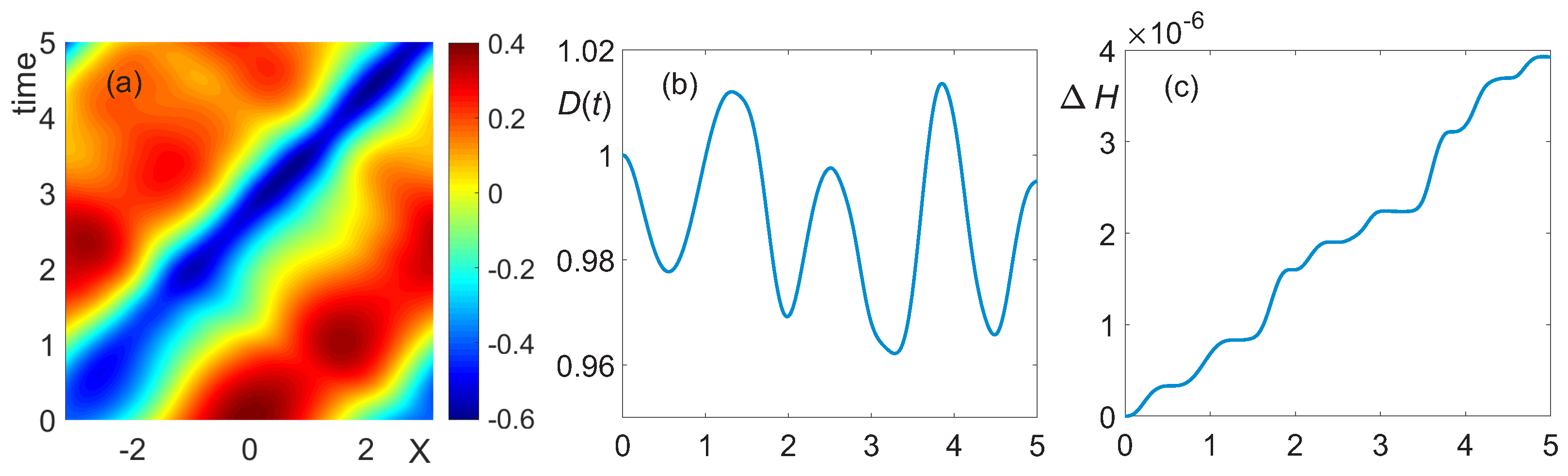Mathematics 11 04467 g006
