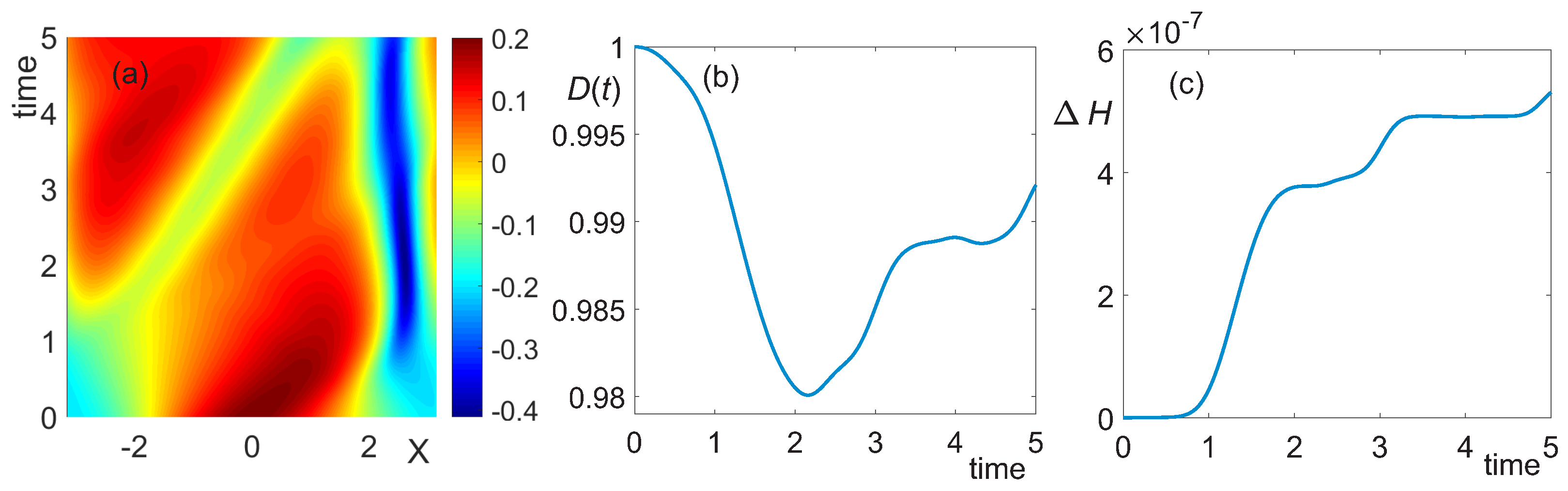 Mathematics 11 04467 g007