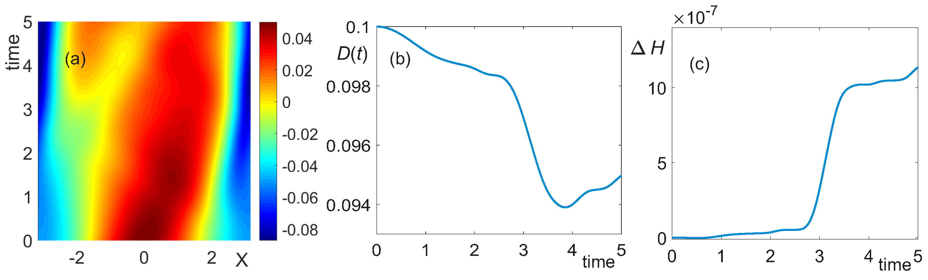Mathematics 11 04467 g012