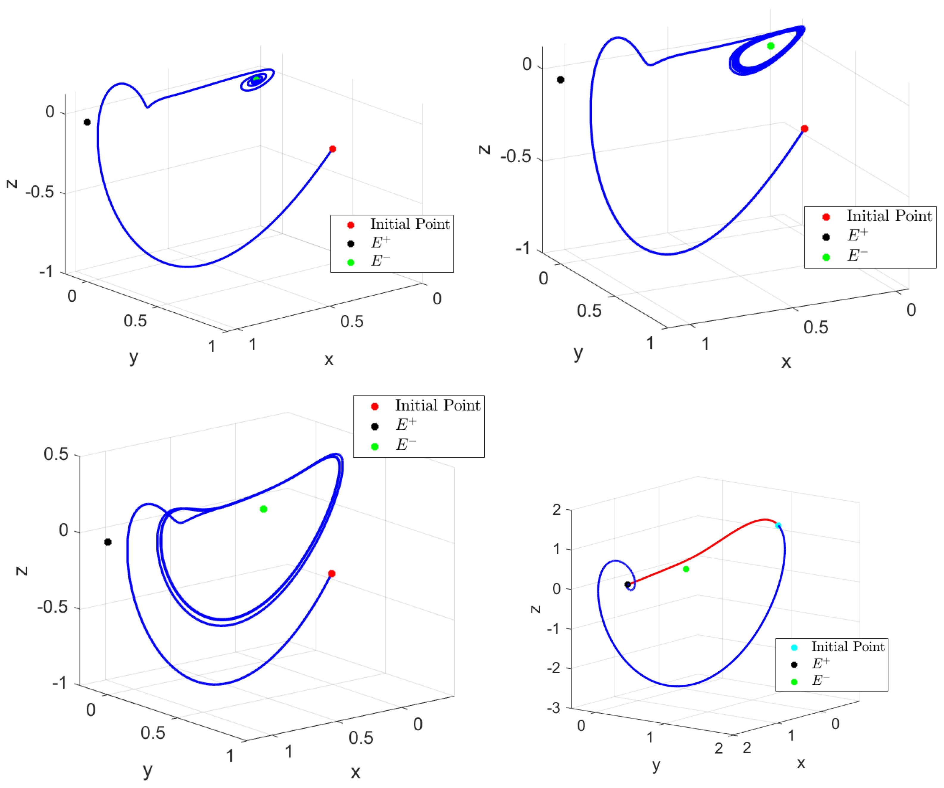 Mathematics 11 04468 g002
