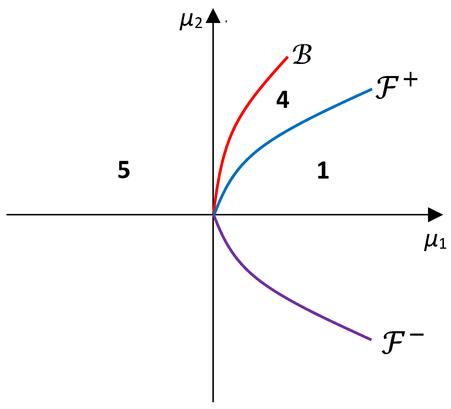 Mathematics 11 04468 g003