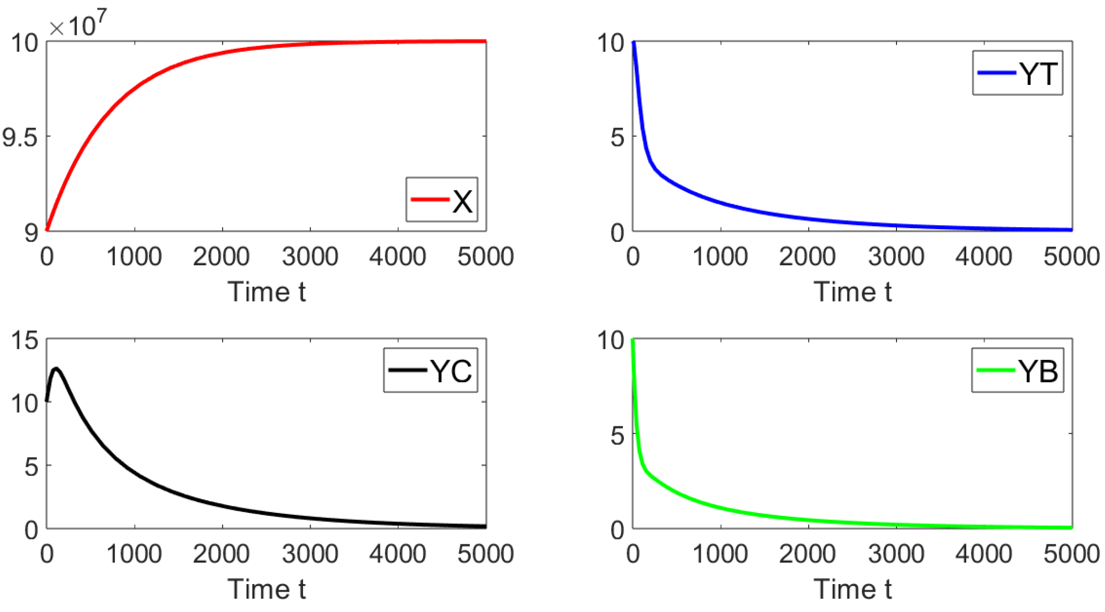 Mathematics 11 04469 g002