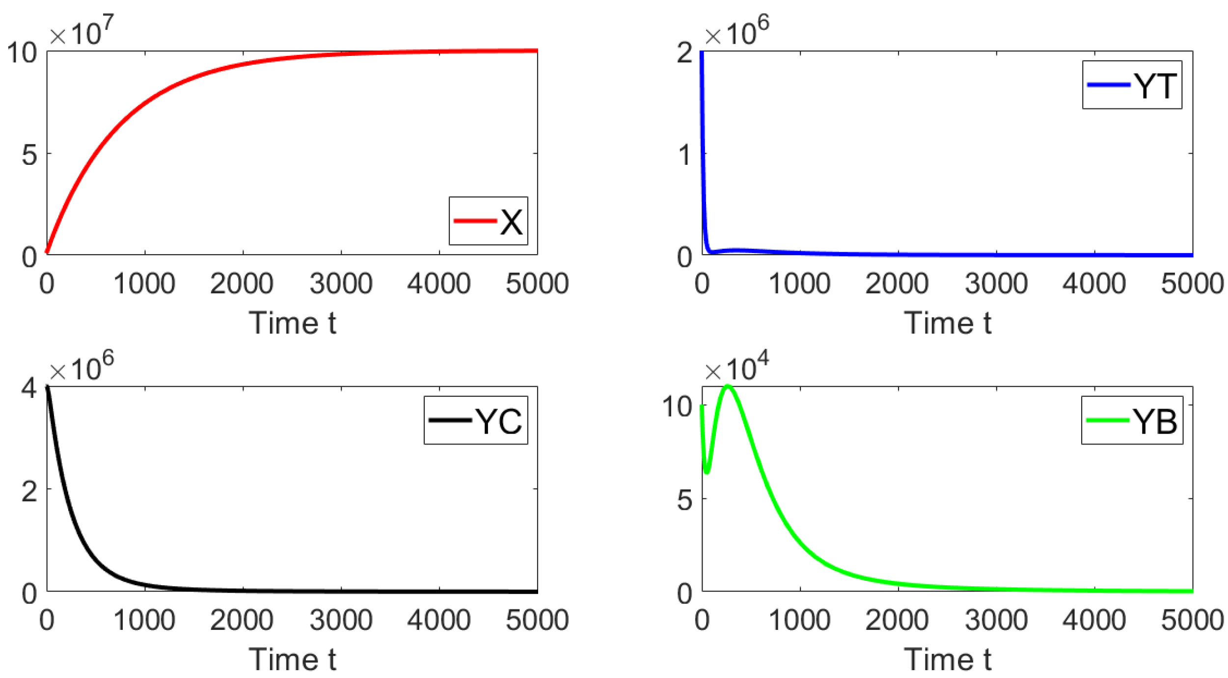 Mathematics 11 04469 g003