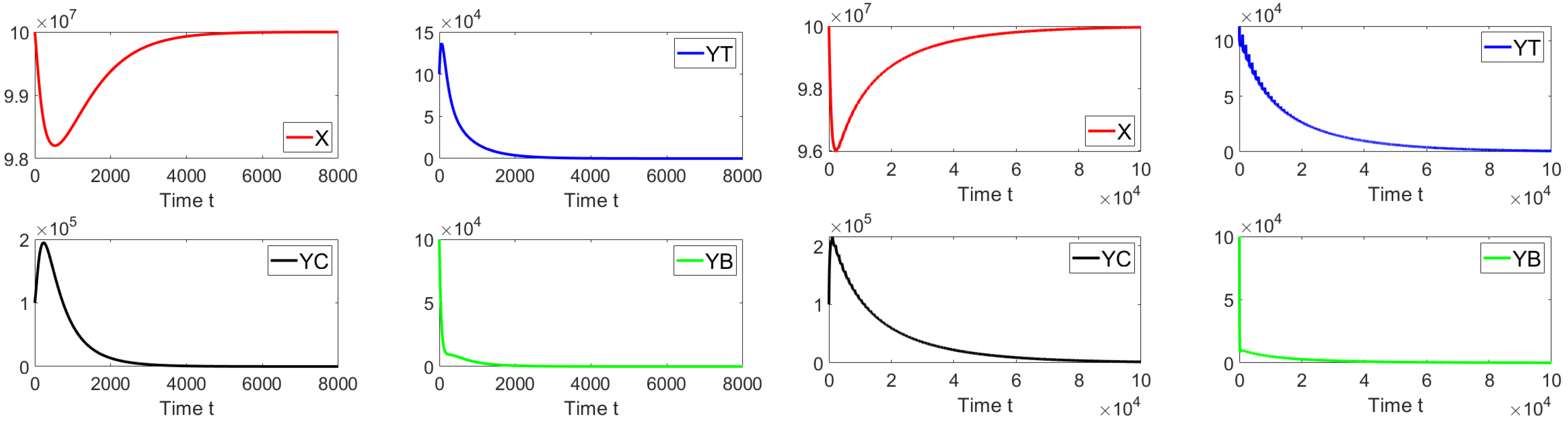 Mathematics 11 04469 g006