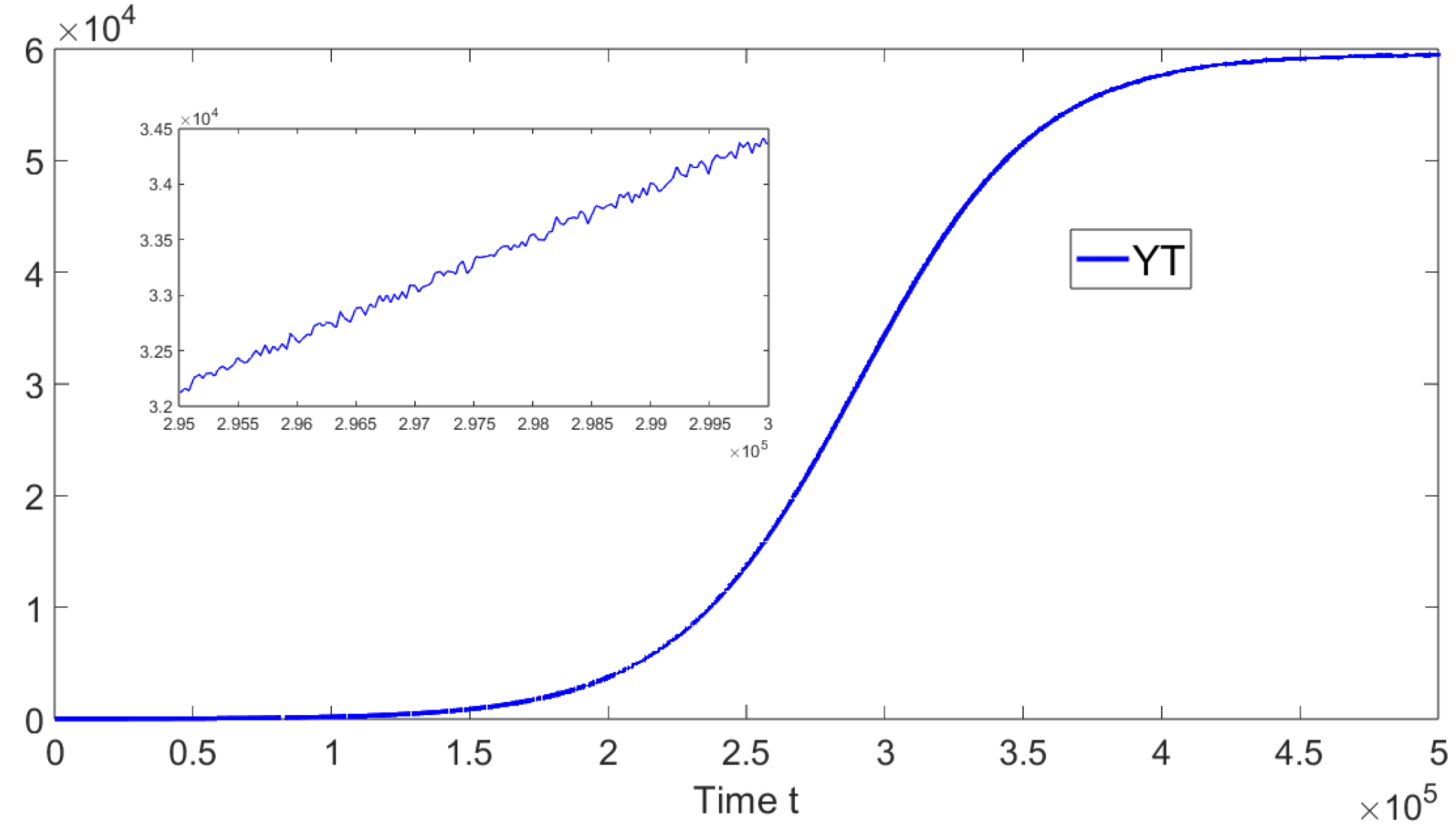 Mathematics 11 04469 g008