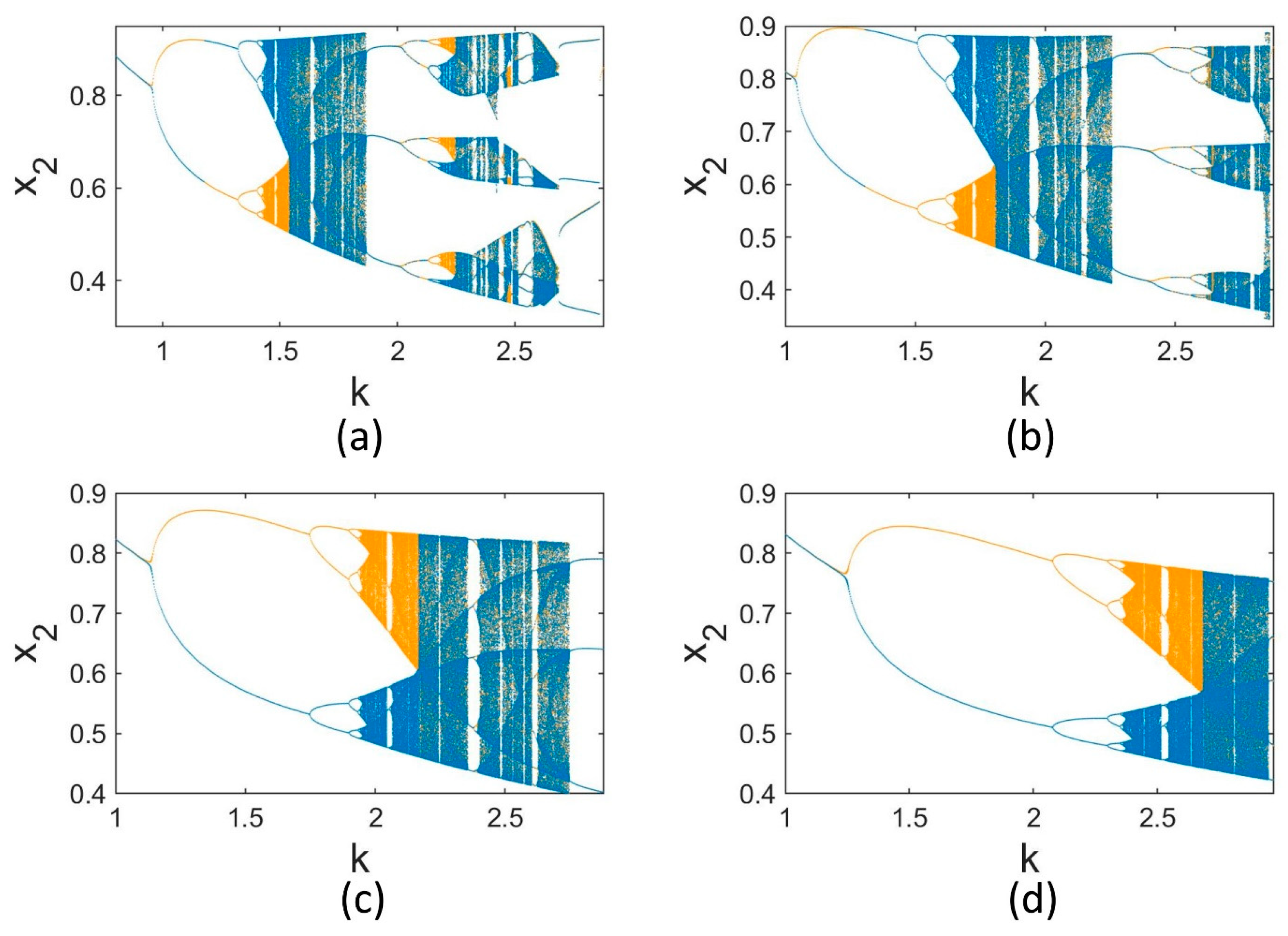 Mathematics 11 04470 g002