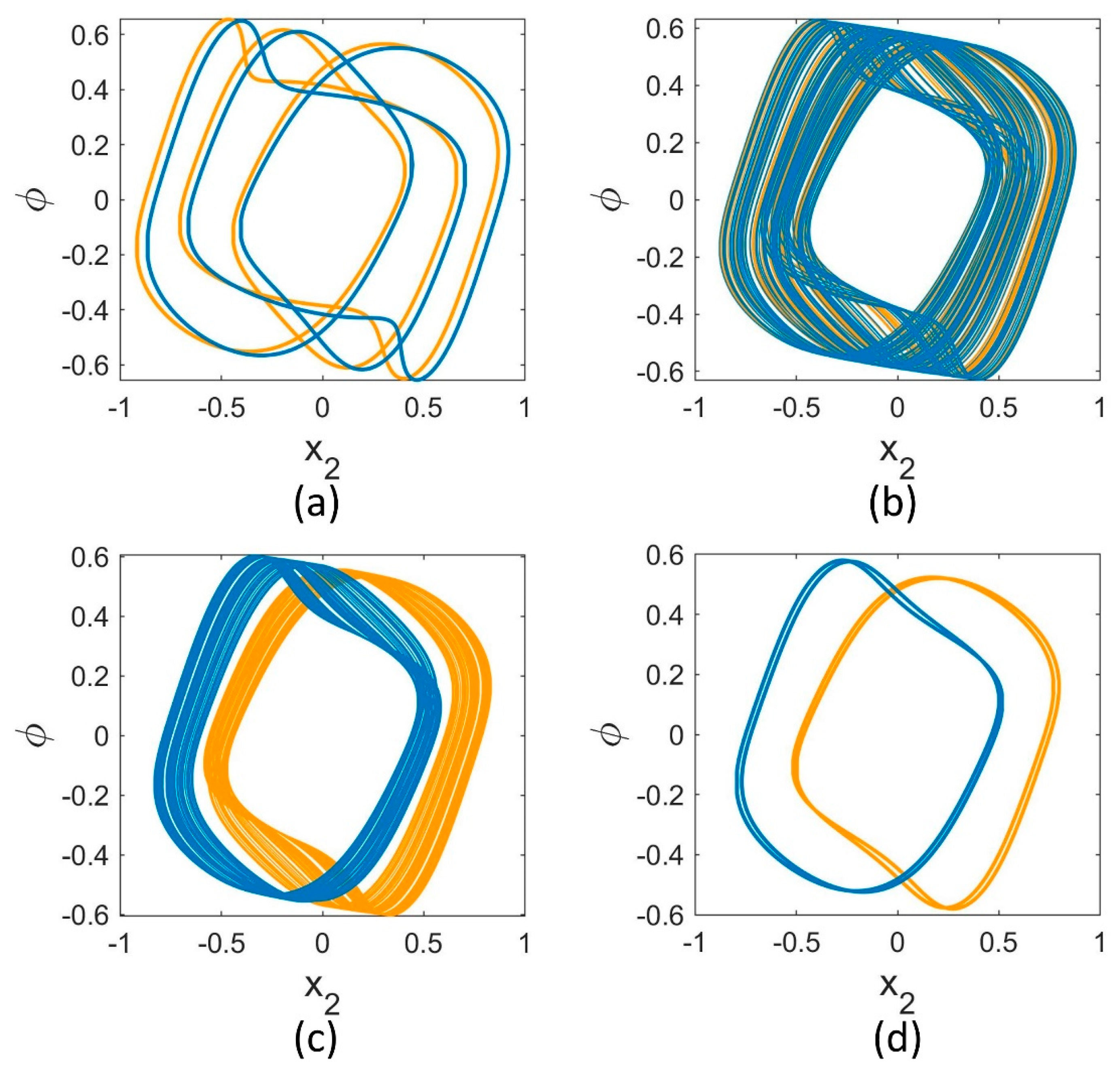 Mathematics 11 04470 g004