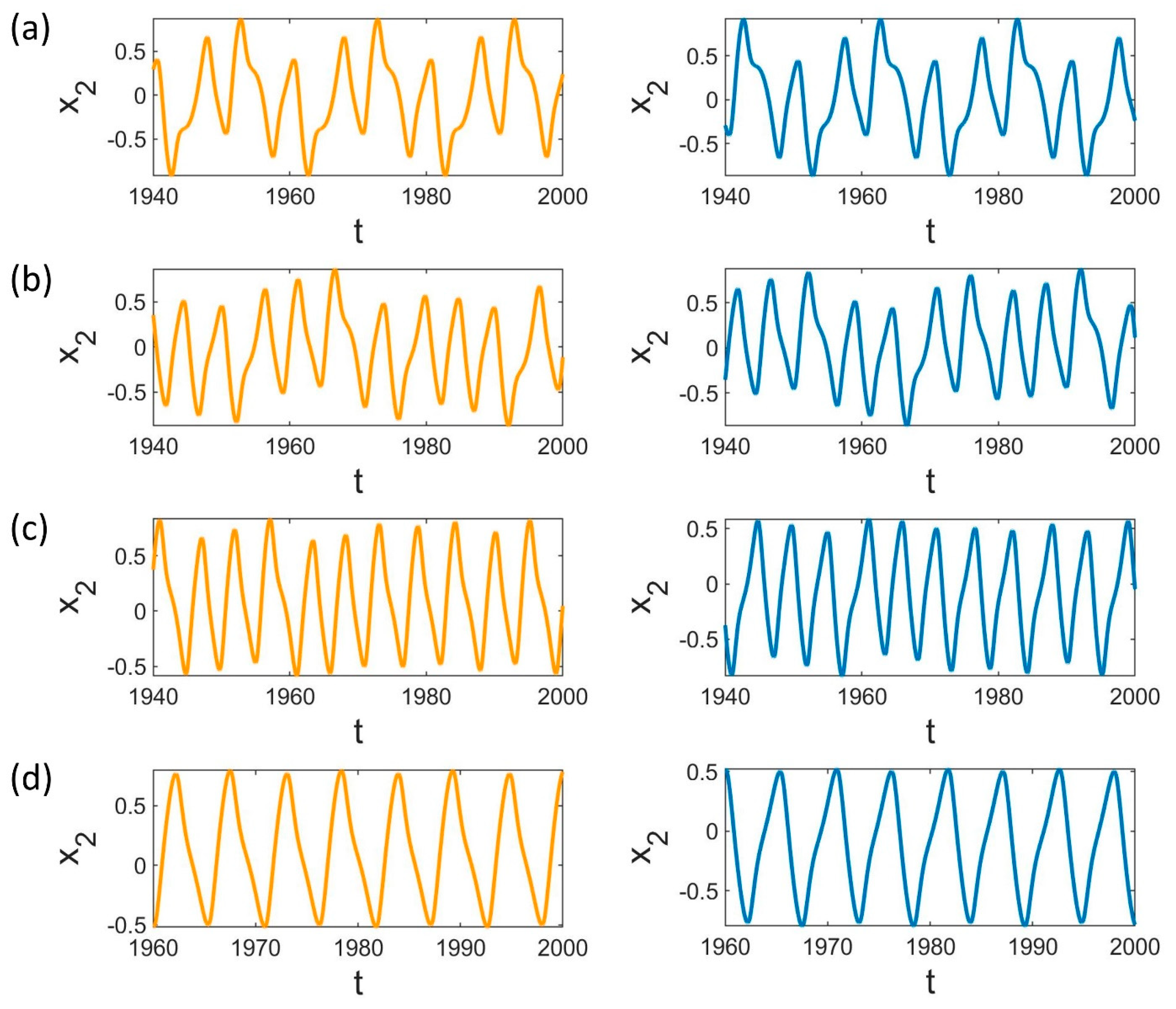 Mathematics 11 04470 g005