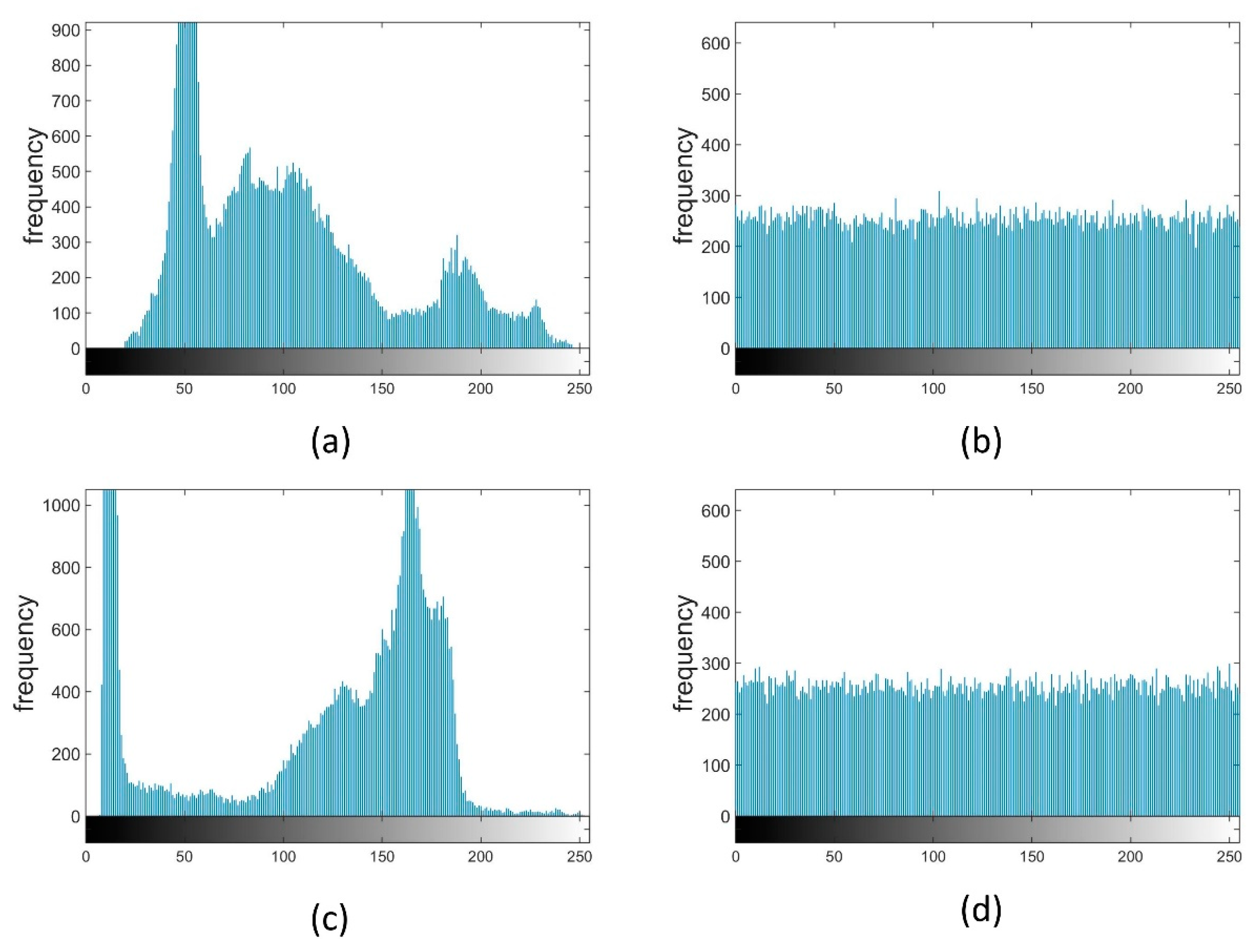 Mathematics 11 04470 g010