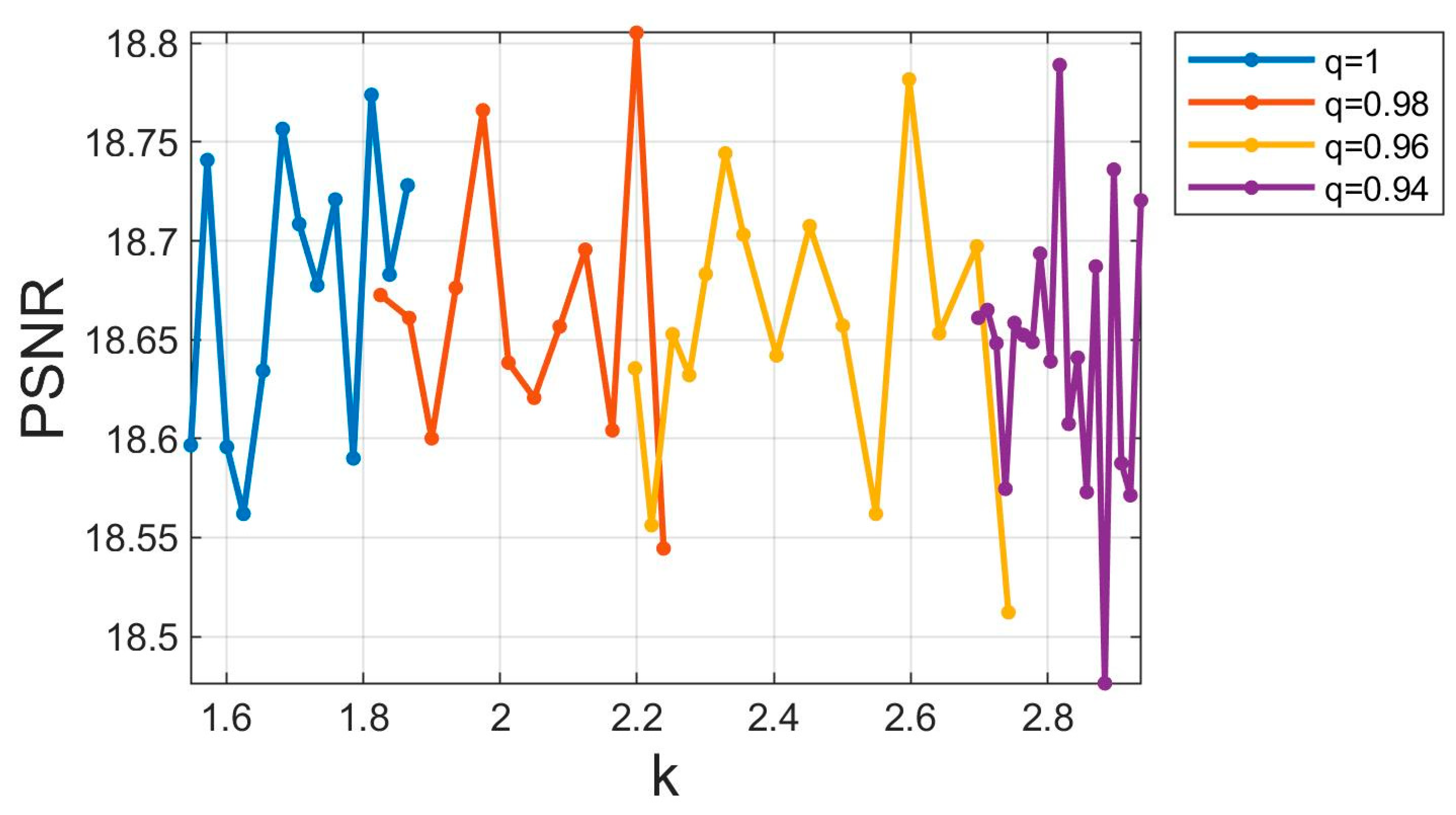 Mathematics 11 04470 g014