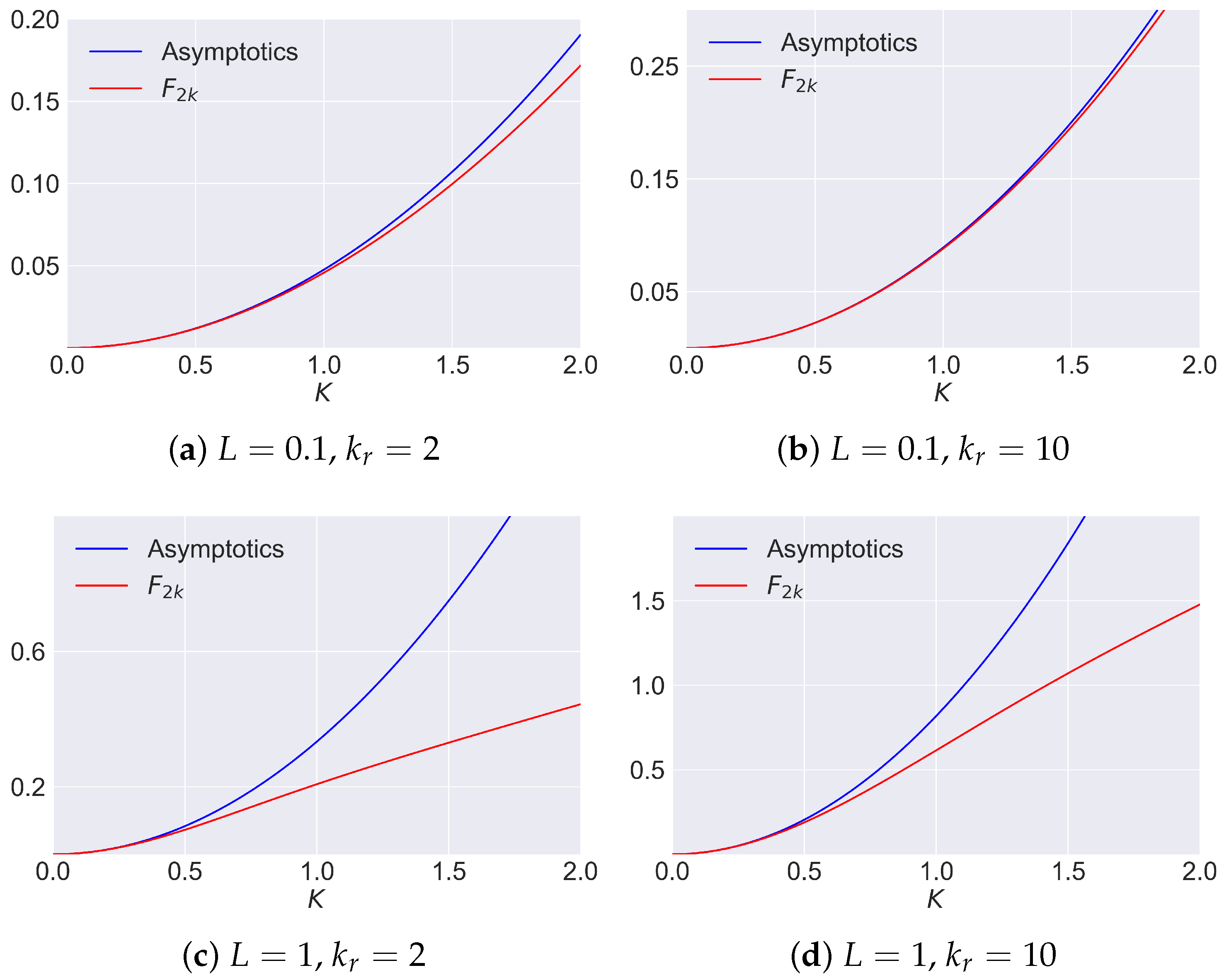 Mathematics 11 04476 g0a2