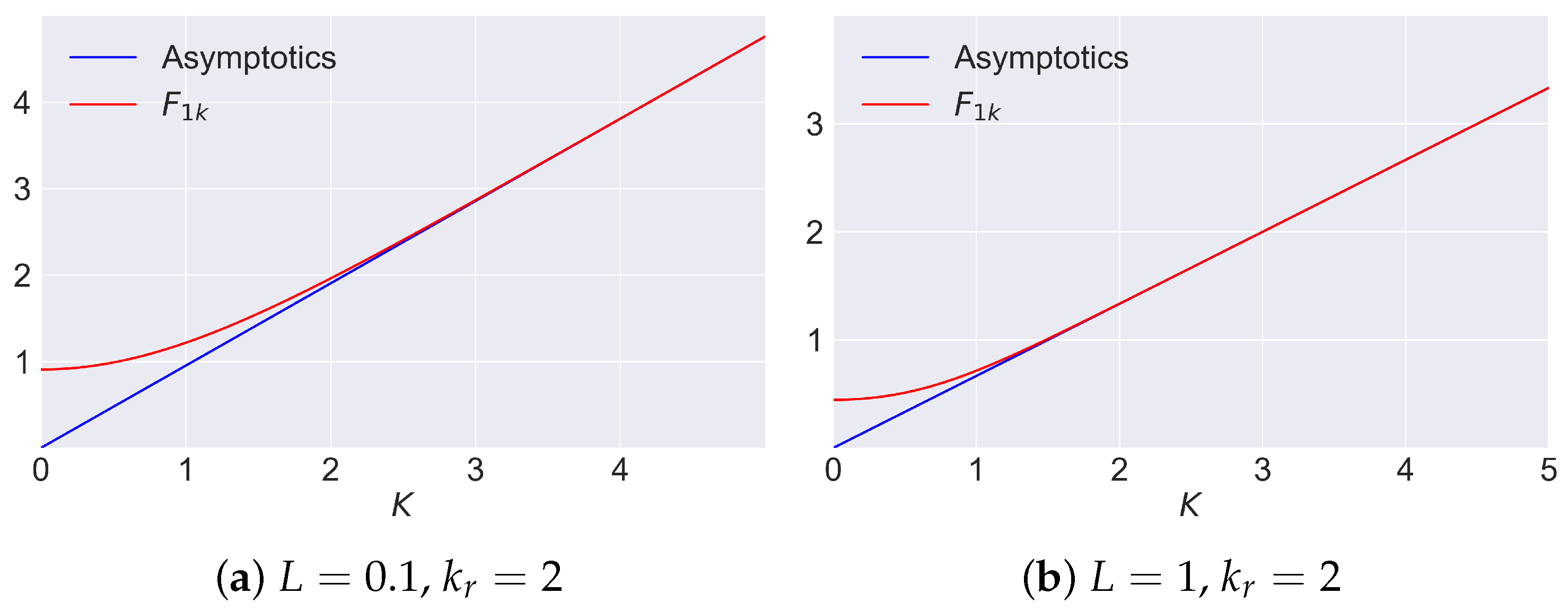 Mathematics 11 04476 g0a3