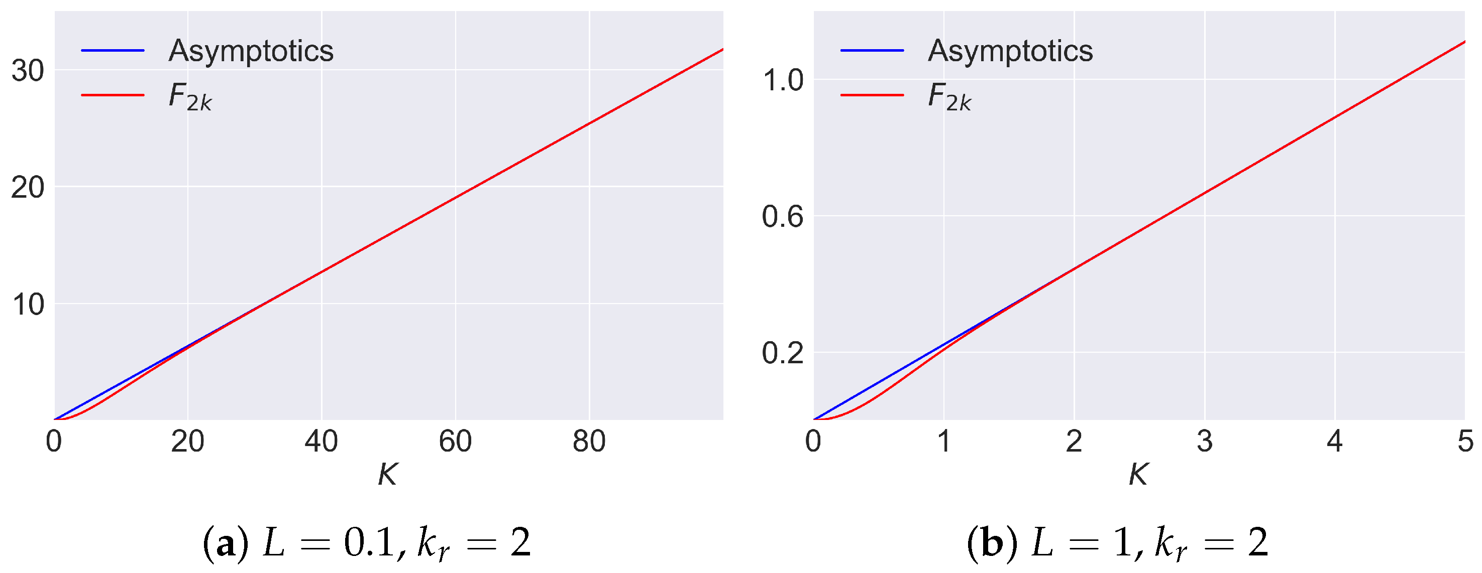 Mathematics 11 04476 g0a4