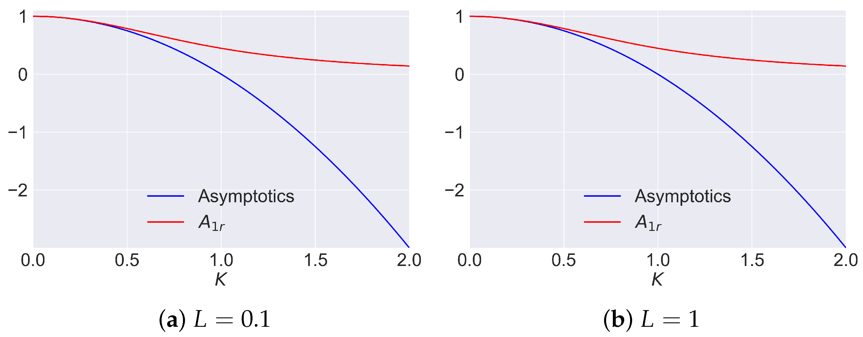 Mathematics 11 04476 g0a5