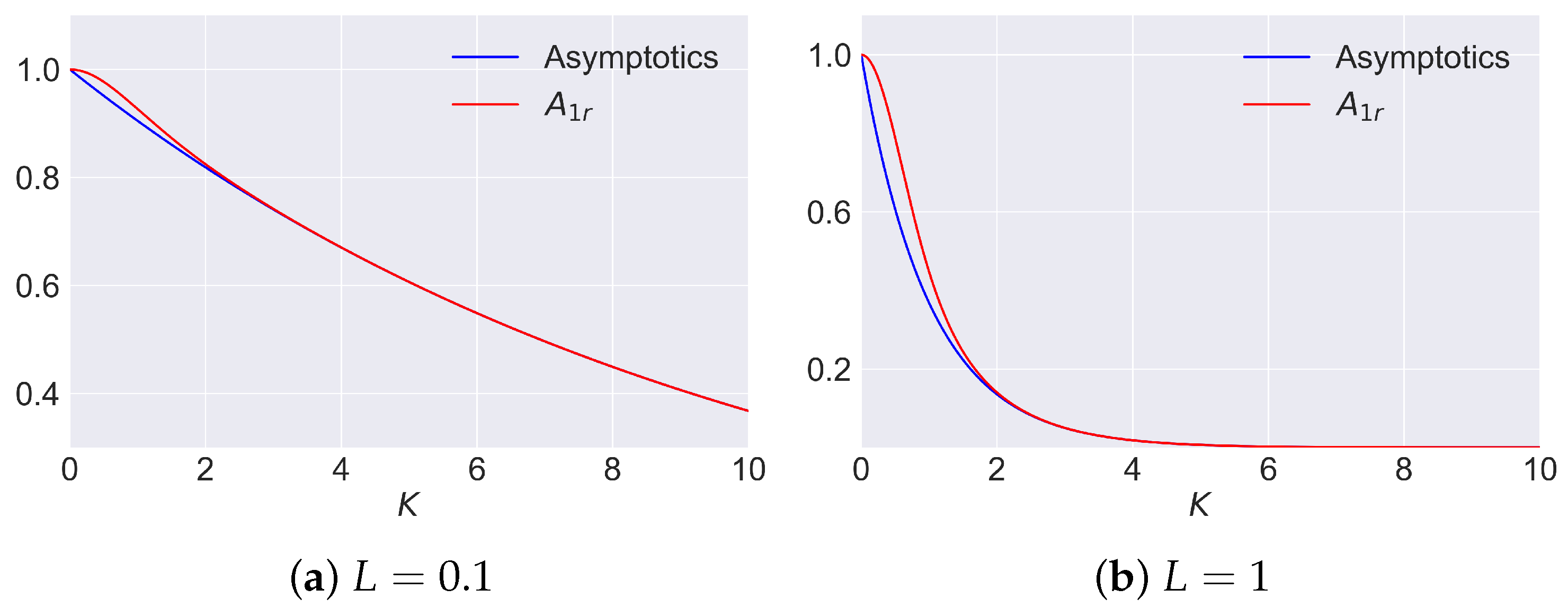 Mathematics 11 04476 g0a7