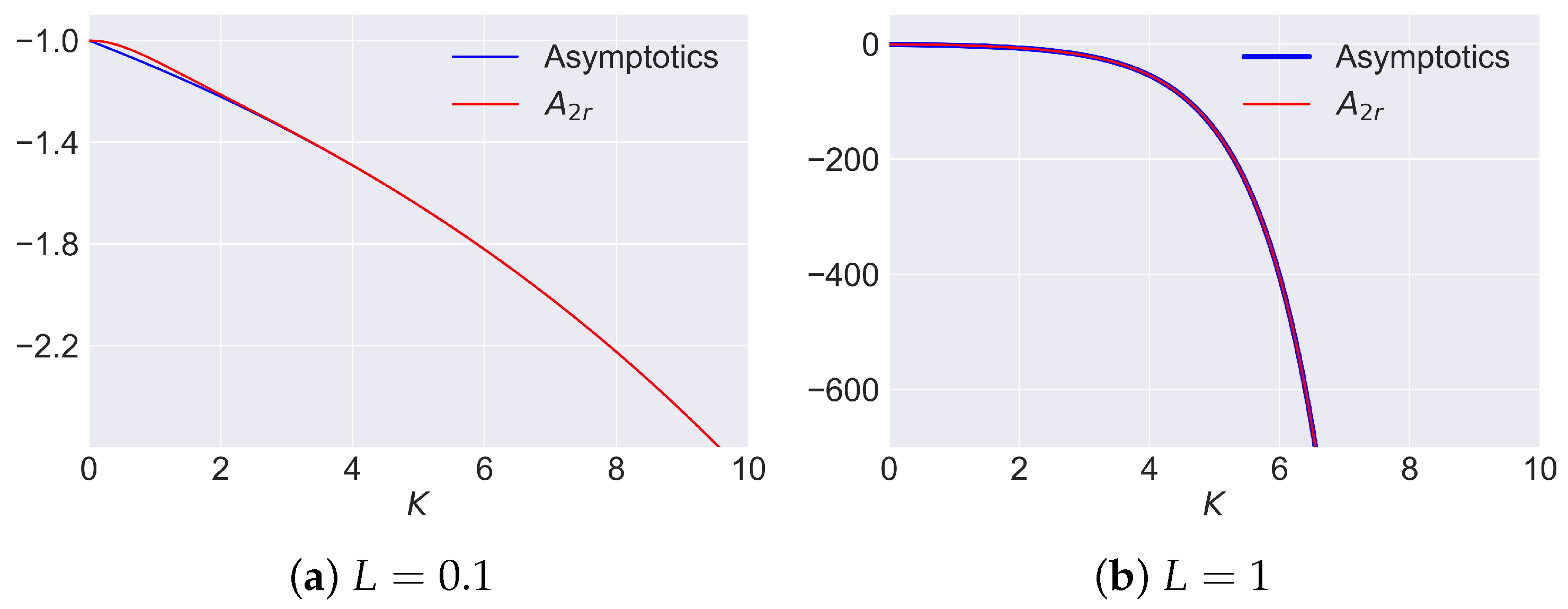 Mathematics 11 04476 g0a8