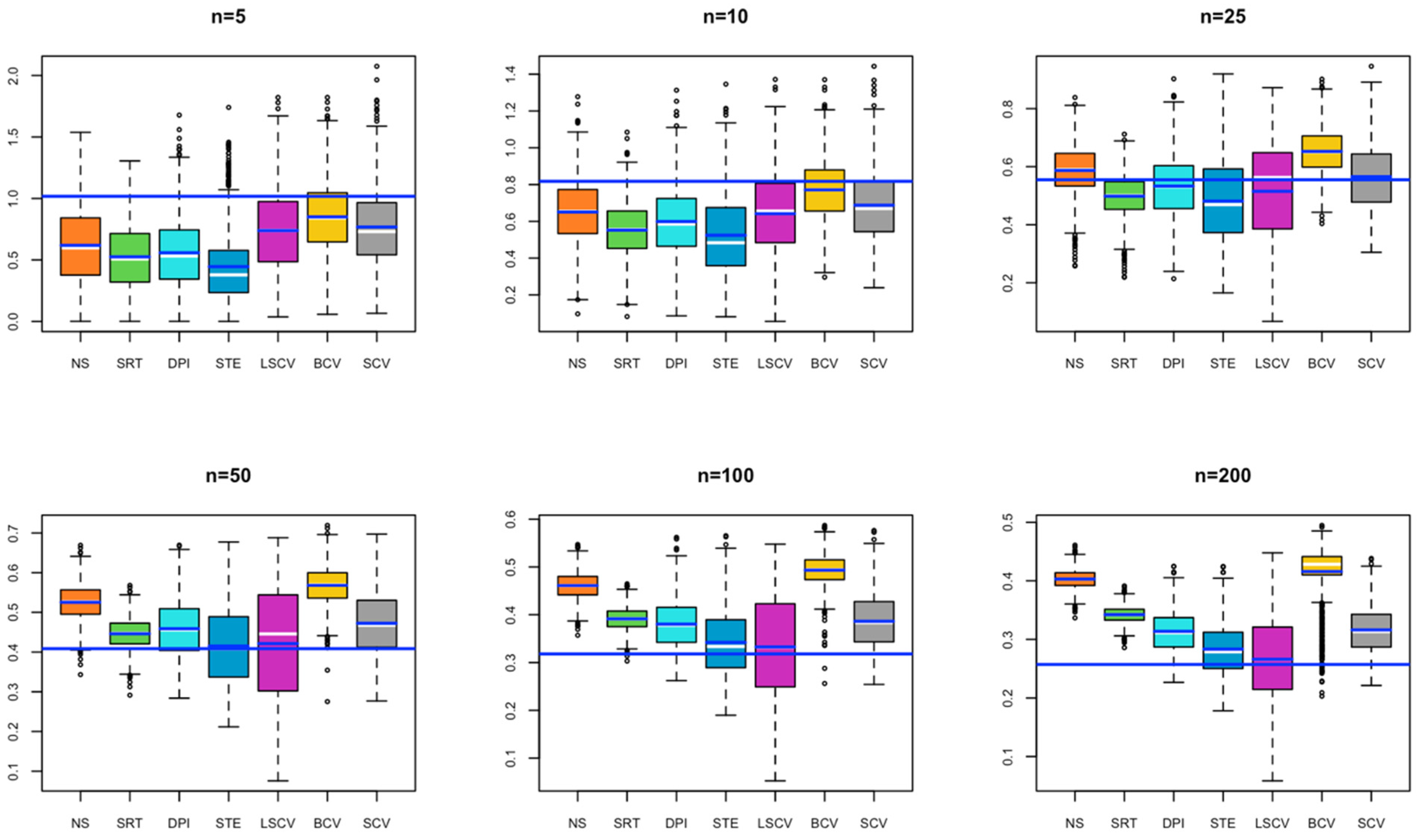 Mathematics 11 04478 g007