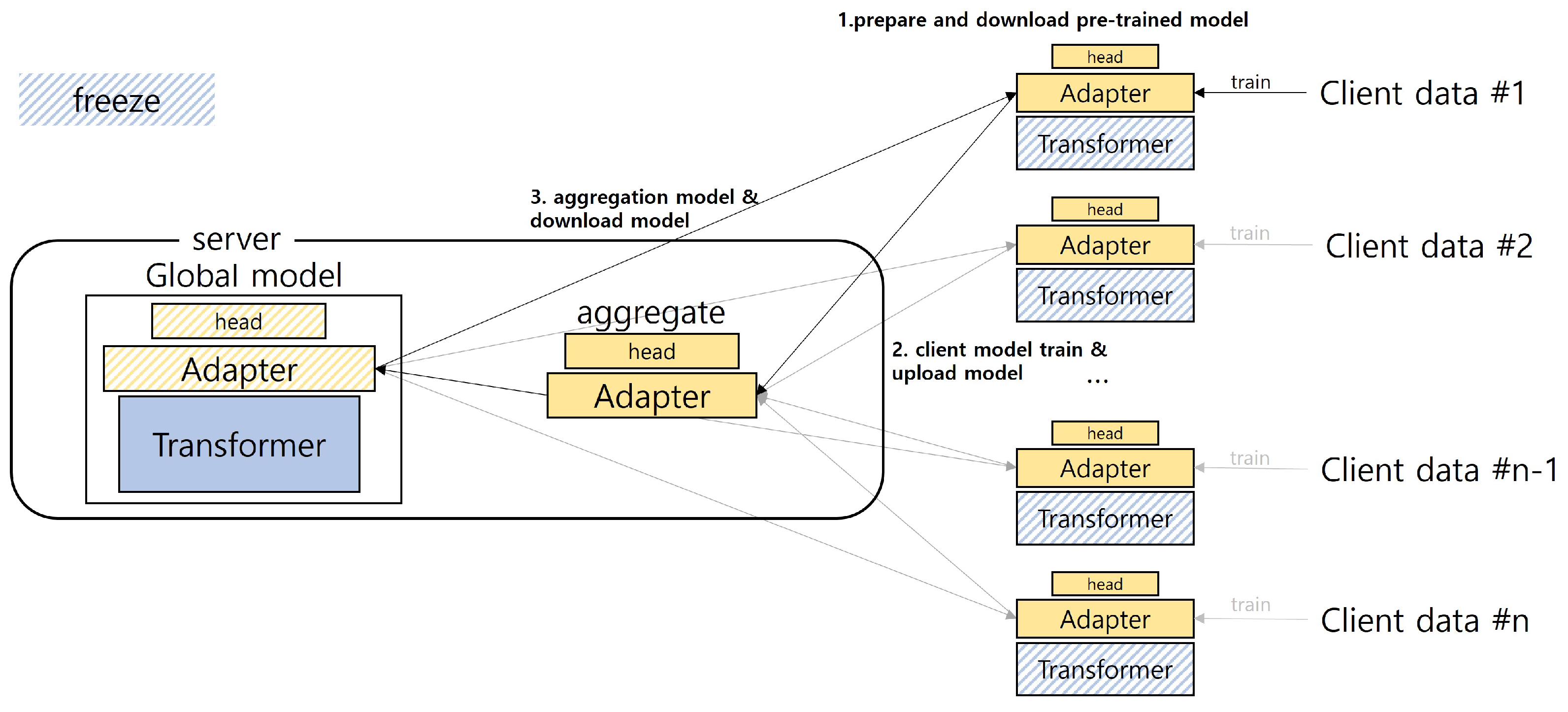 Mathematics 11 04479 g001