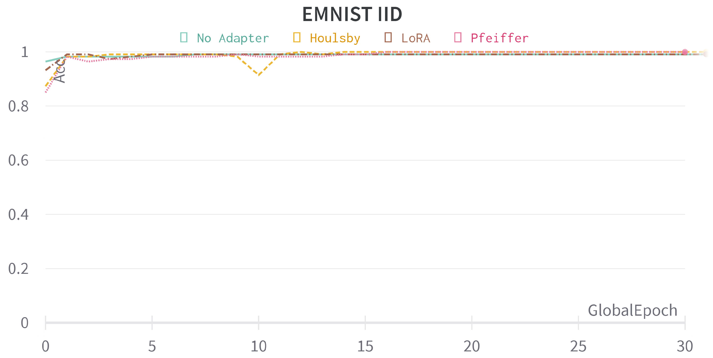 Mathematics 11 04479 g009