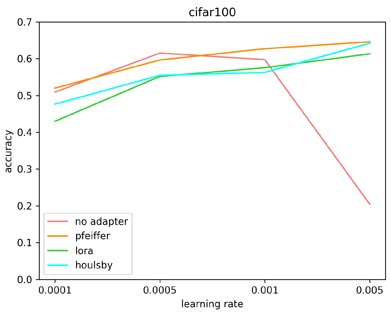 Mathematics 11 04479 g011