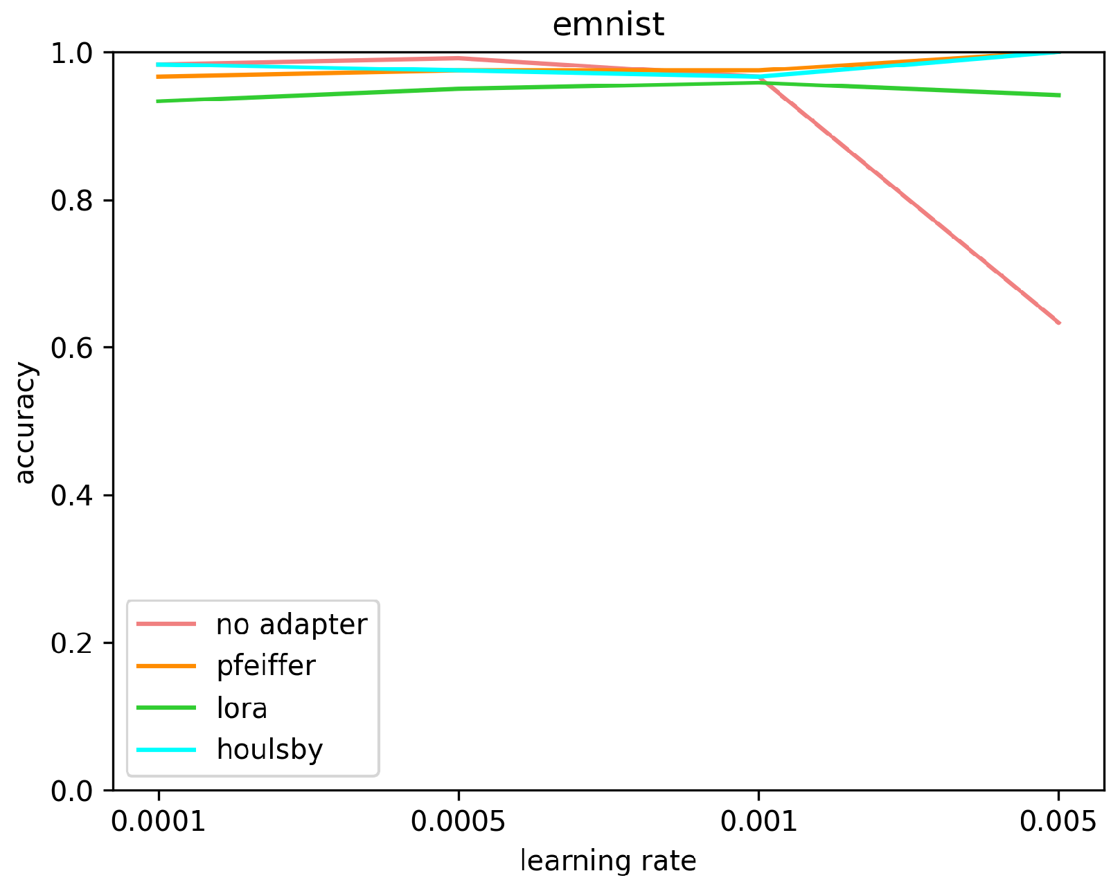 Mathematics 11 04479 g013