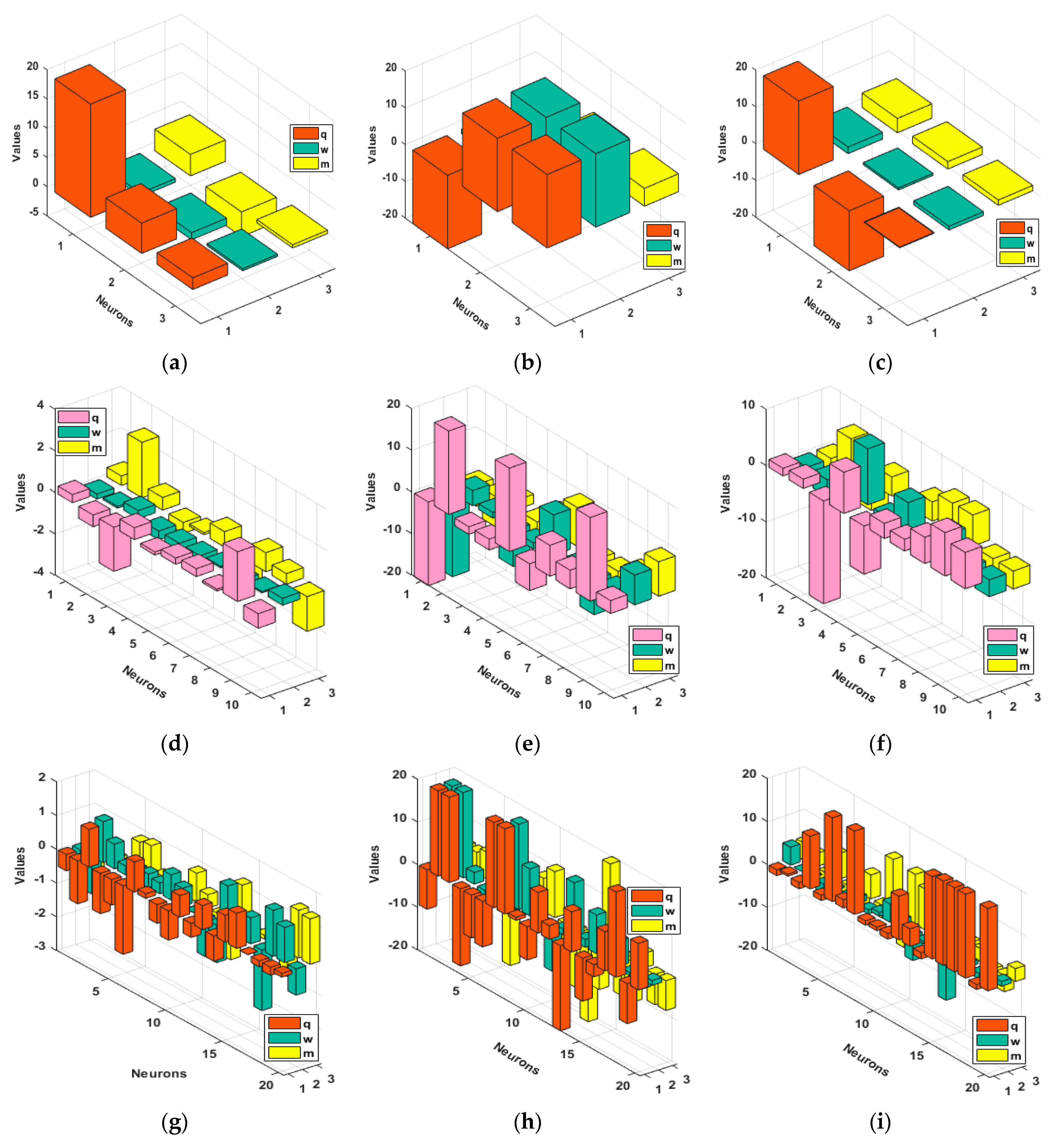 Mathematics 11 04480 g002