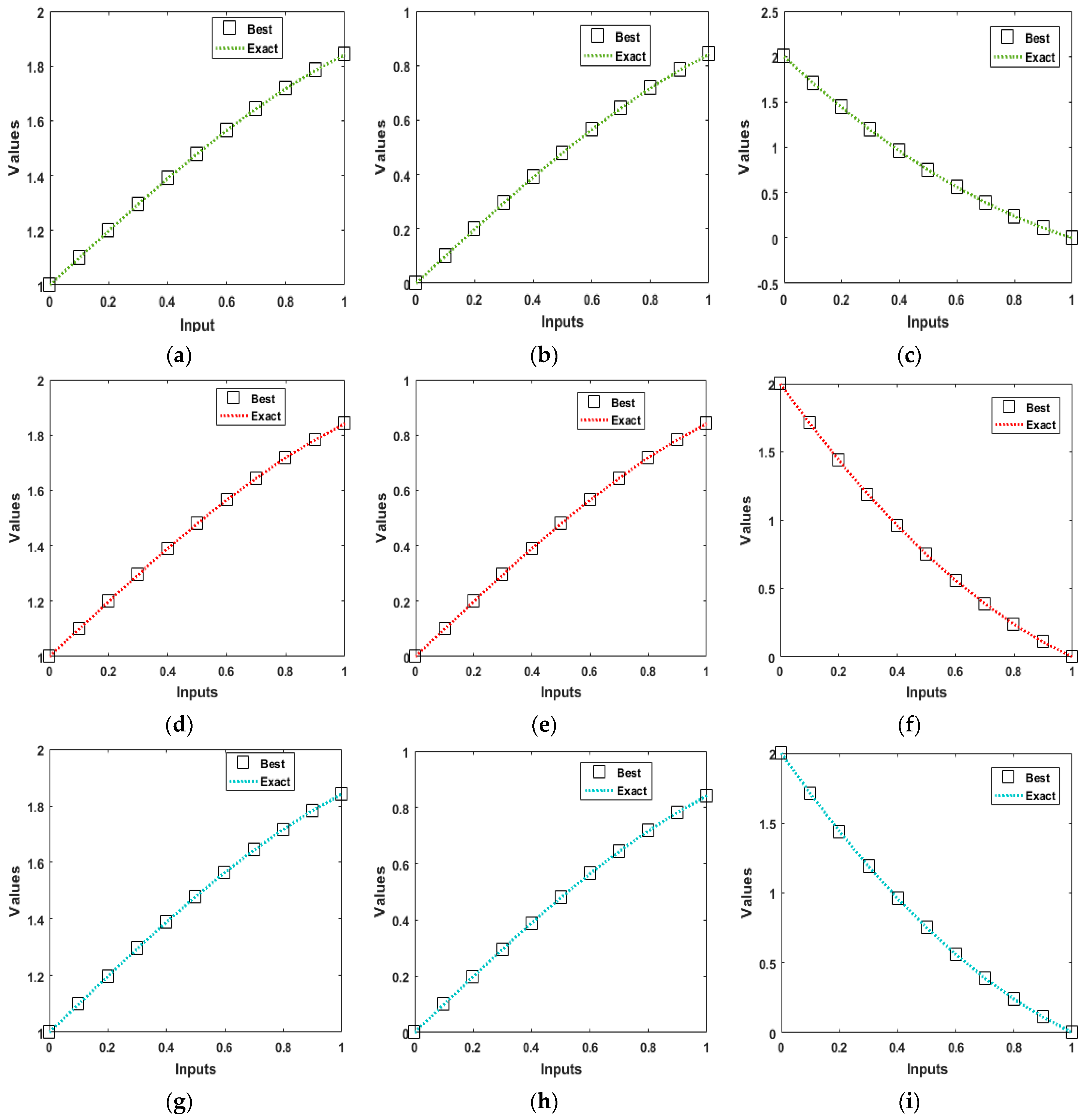 Mathematics 11 04480 g003