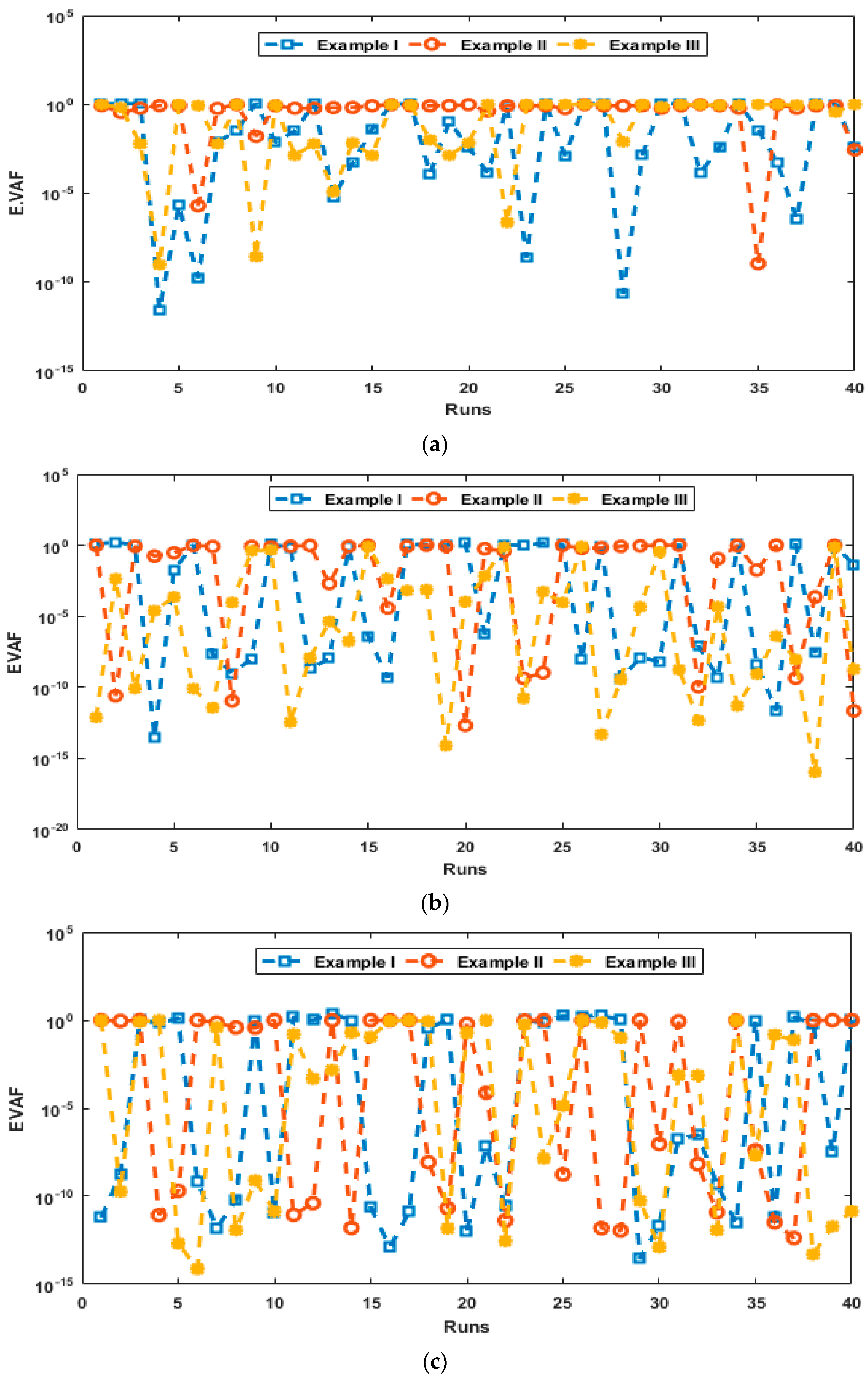 Mathematics 11 04480 g008