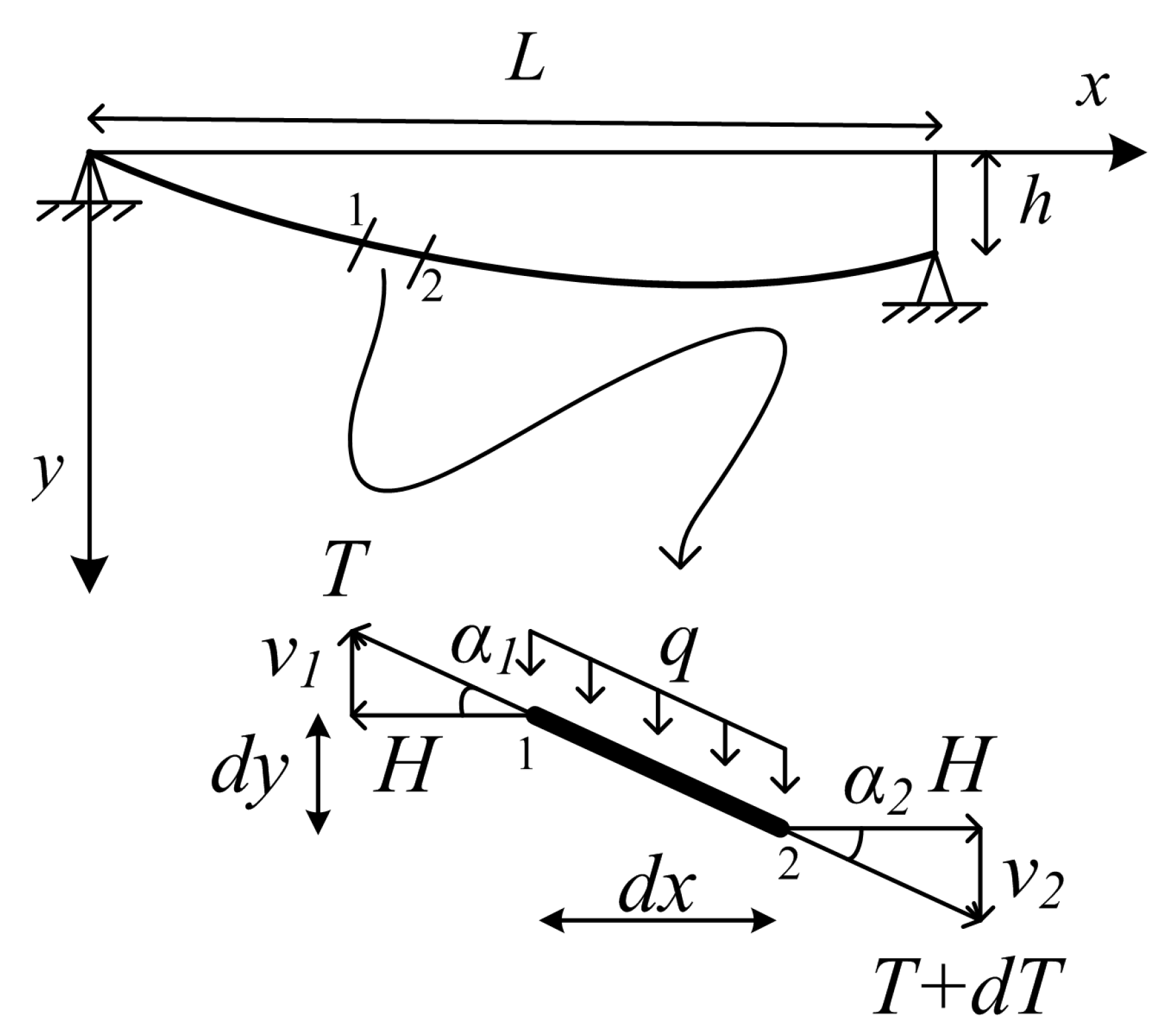 Mathematics 11 04481 g001