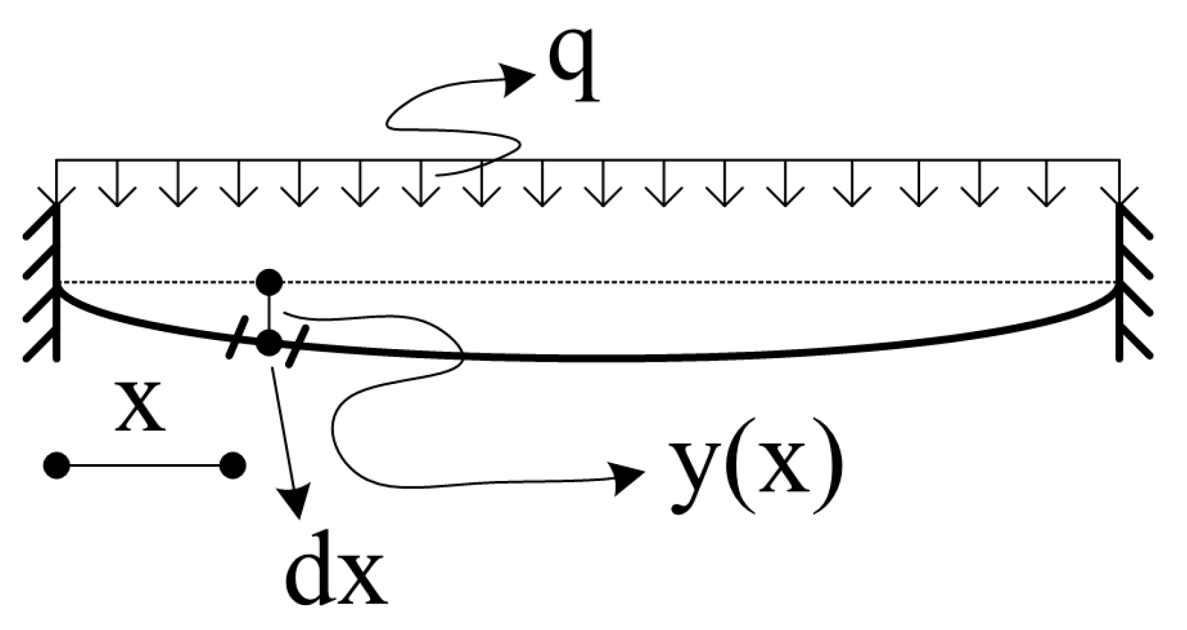 Mathematics 11 04481 g002
