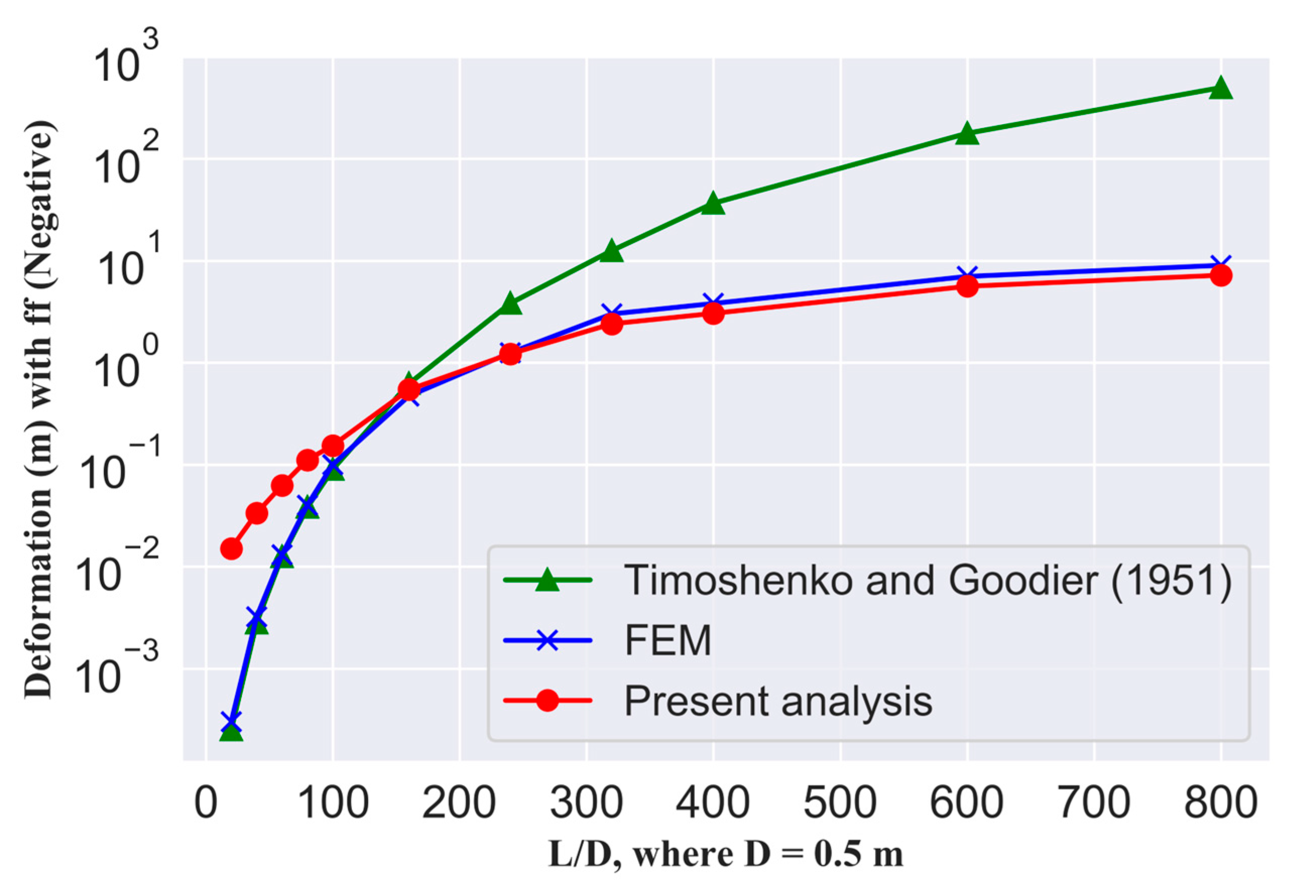 Mathematics 11 04481 g003